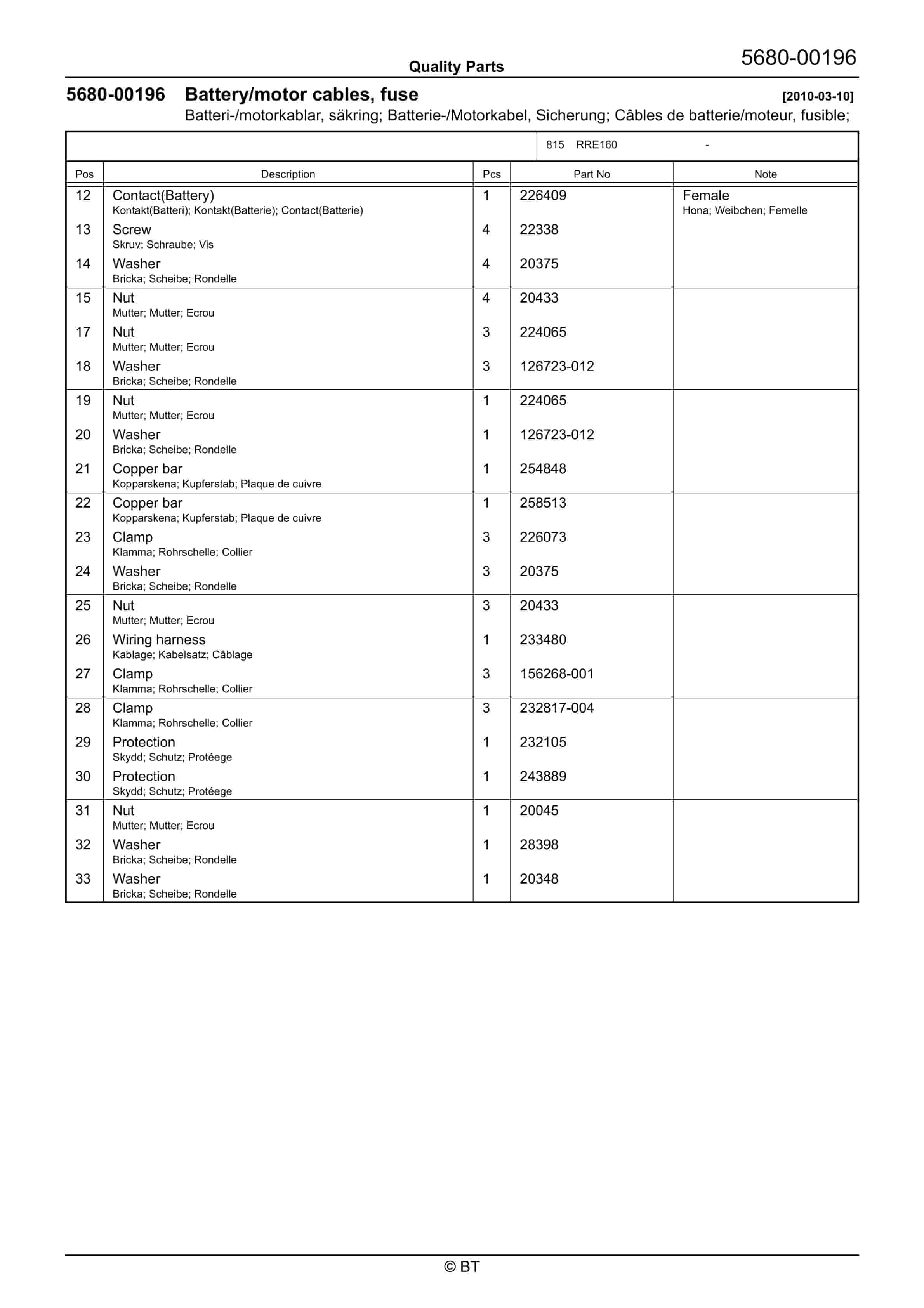 Alternative view of BT RRE160 Quality Parts 7524862