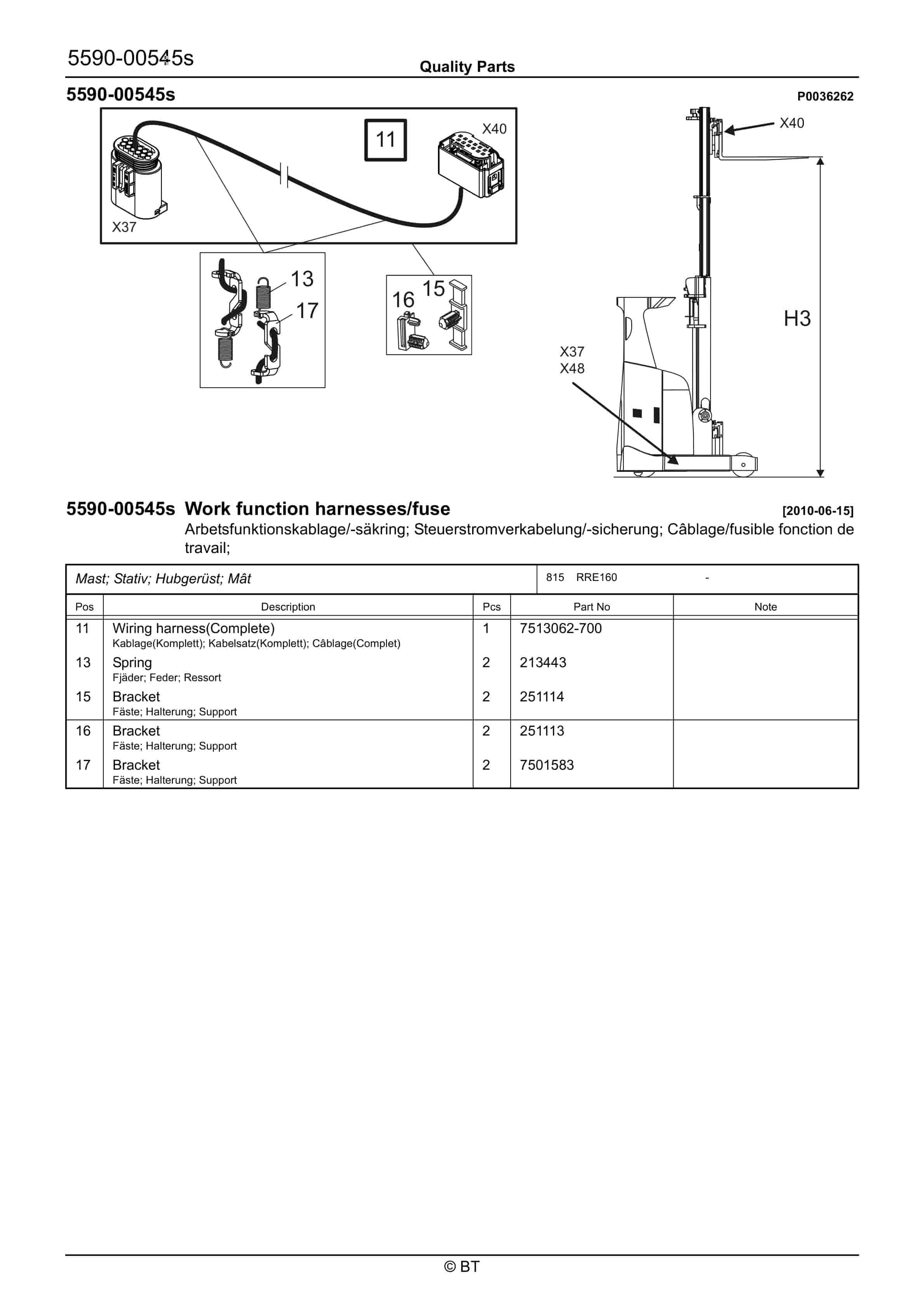 Alternative view of BT RRE160 Quality Parts 7524904