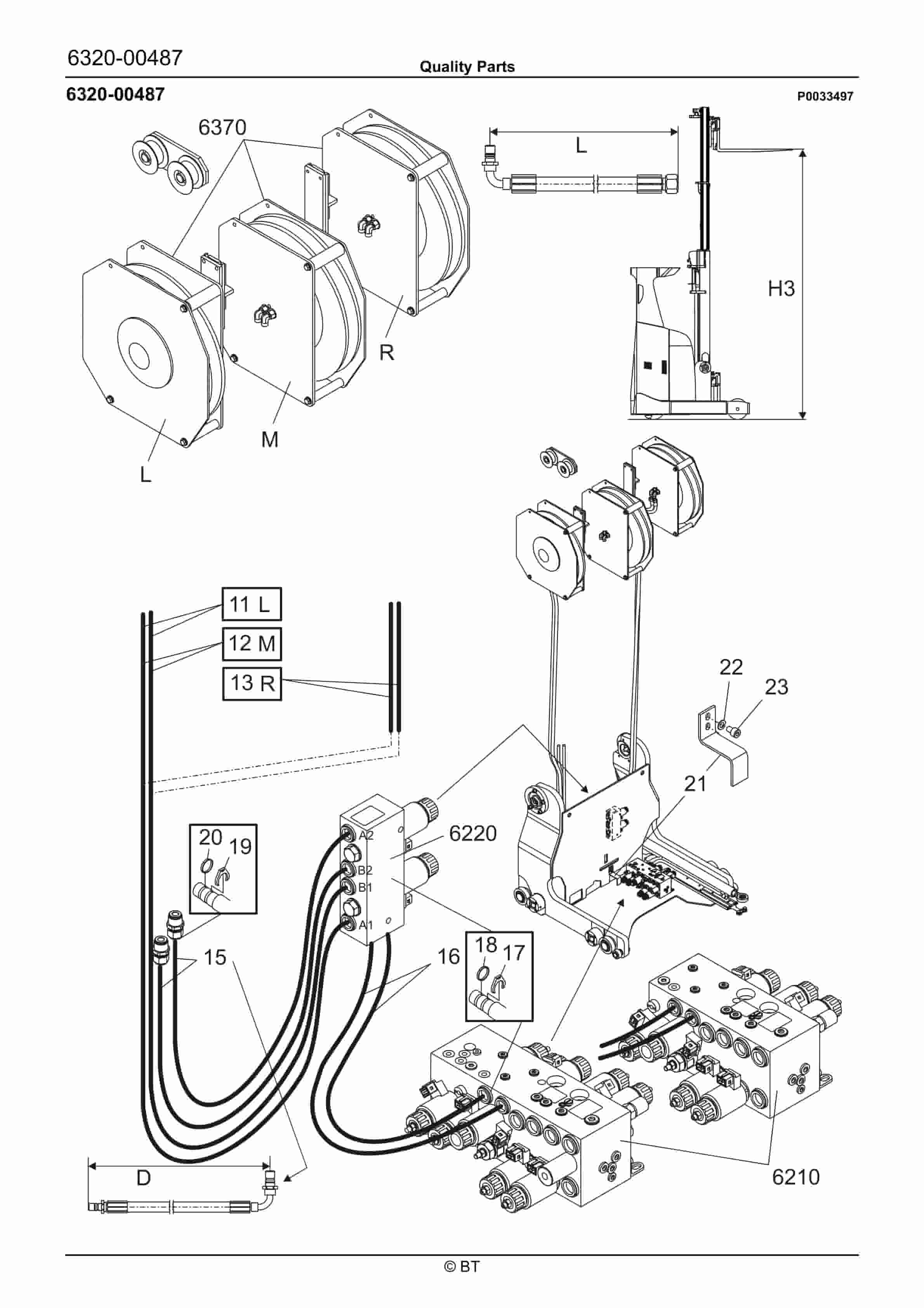 BT RRE160 Quality Parts 7525074 3 BT RRE160 Quality Parts 7525074 - Image 3