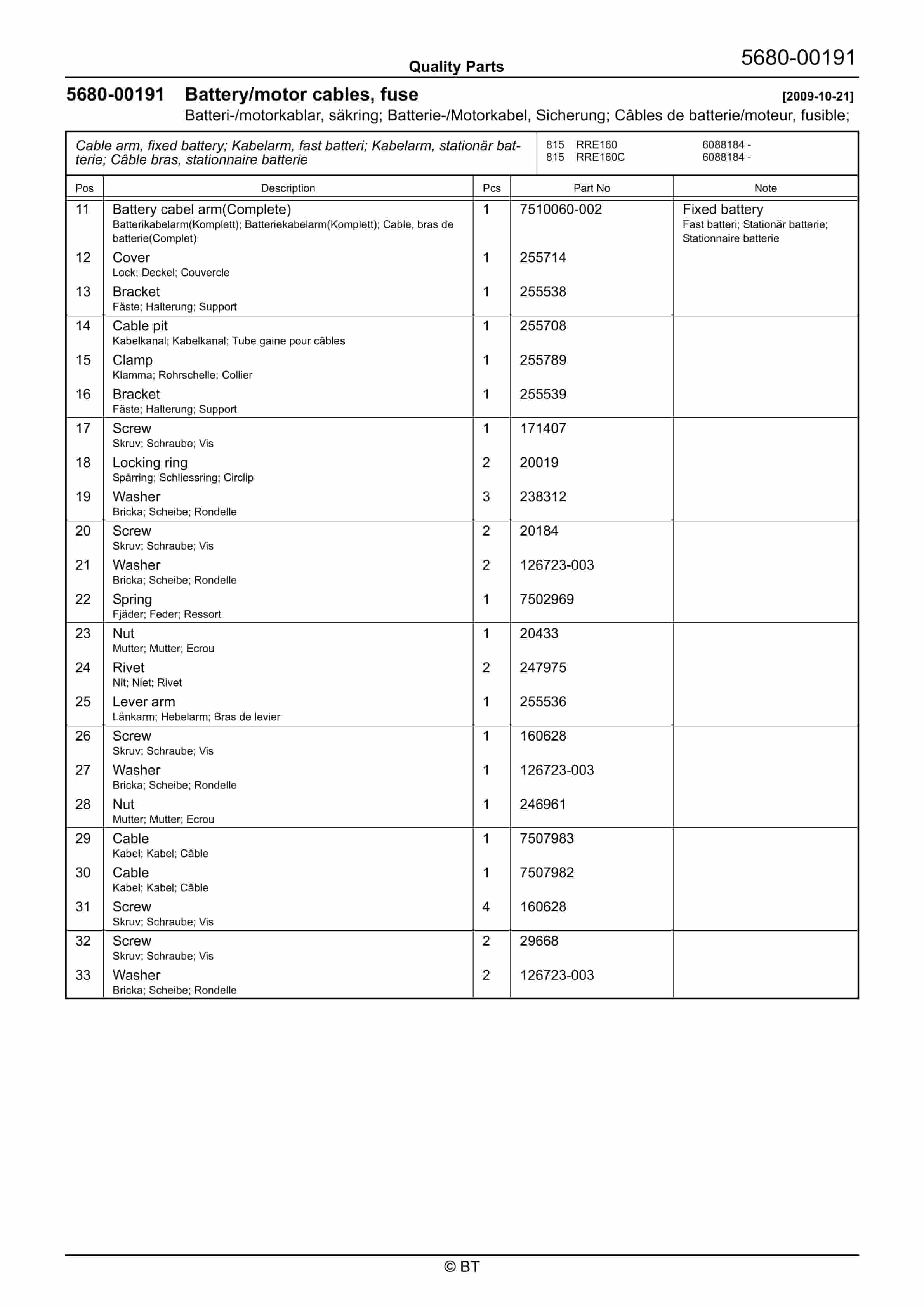 Alternative view of BT RRE160, RRE160C, RRE160E, RRE160EC Quality Parts 7514551
