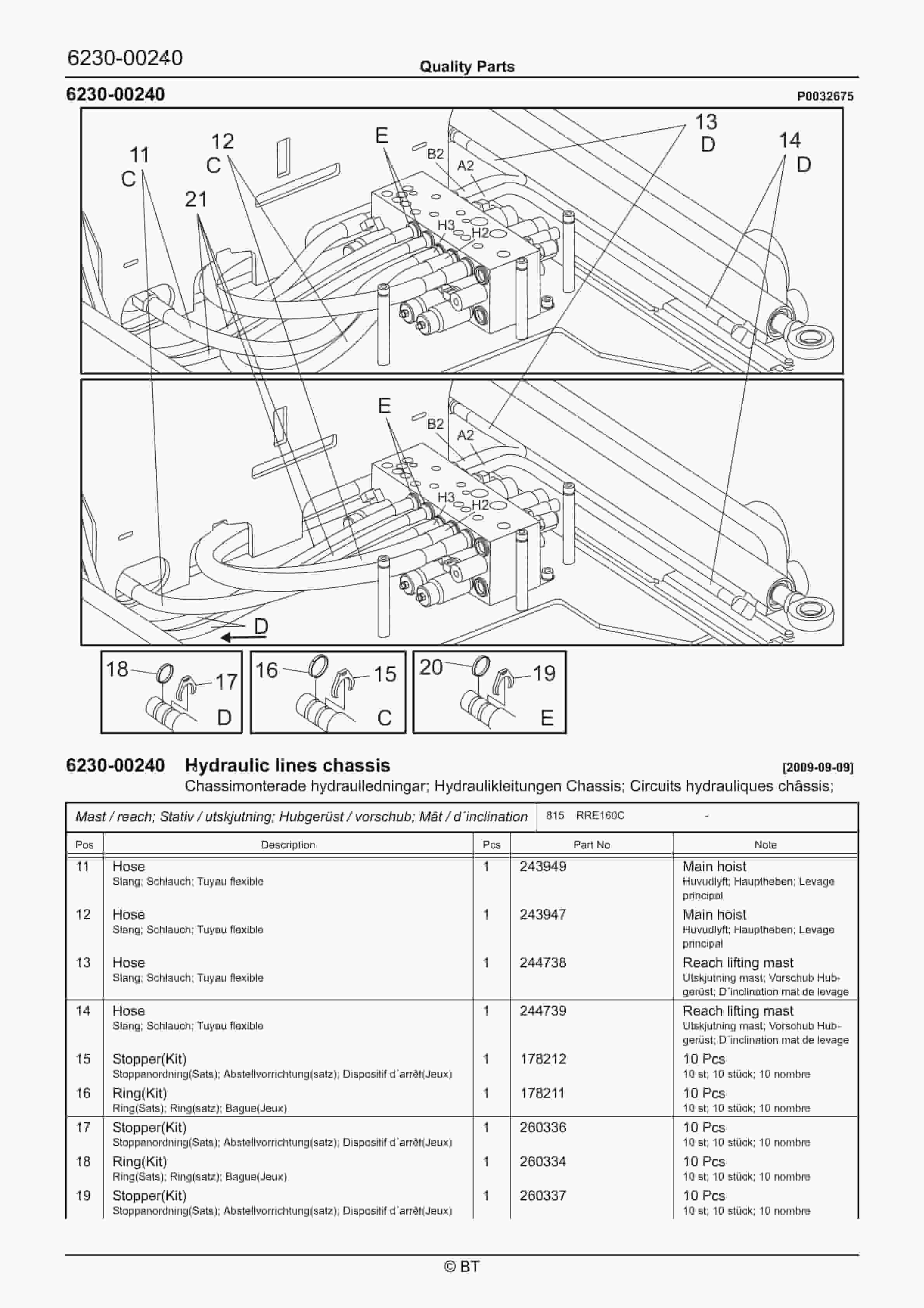 BT RRE160C Quality Parts 7512358 4 BT RRE160C Quality Parts 7512358 - Image 4