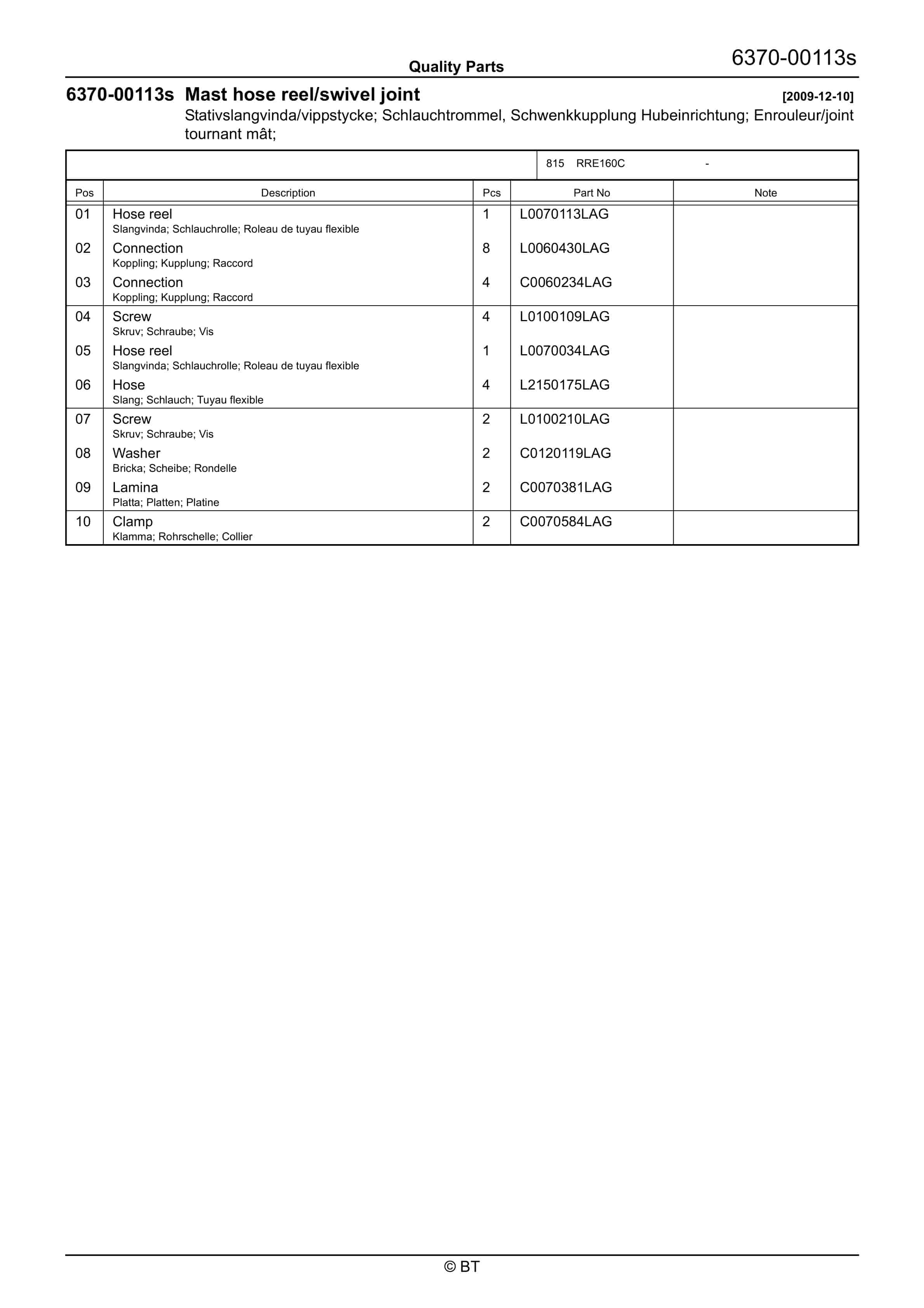 BT RRE160C Quality Parts 7512358 5 BT RRE160C Quality Parts 7512358 - Image 5