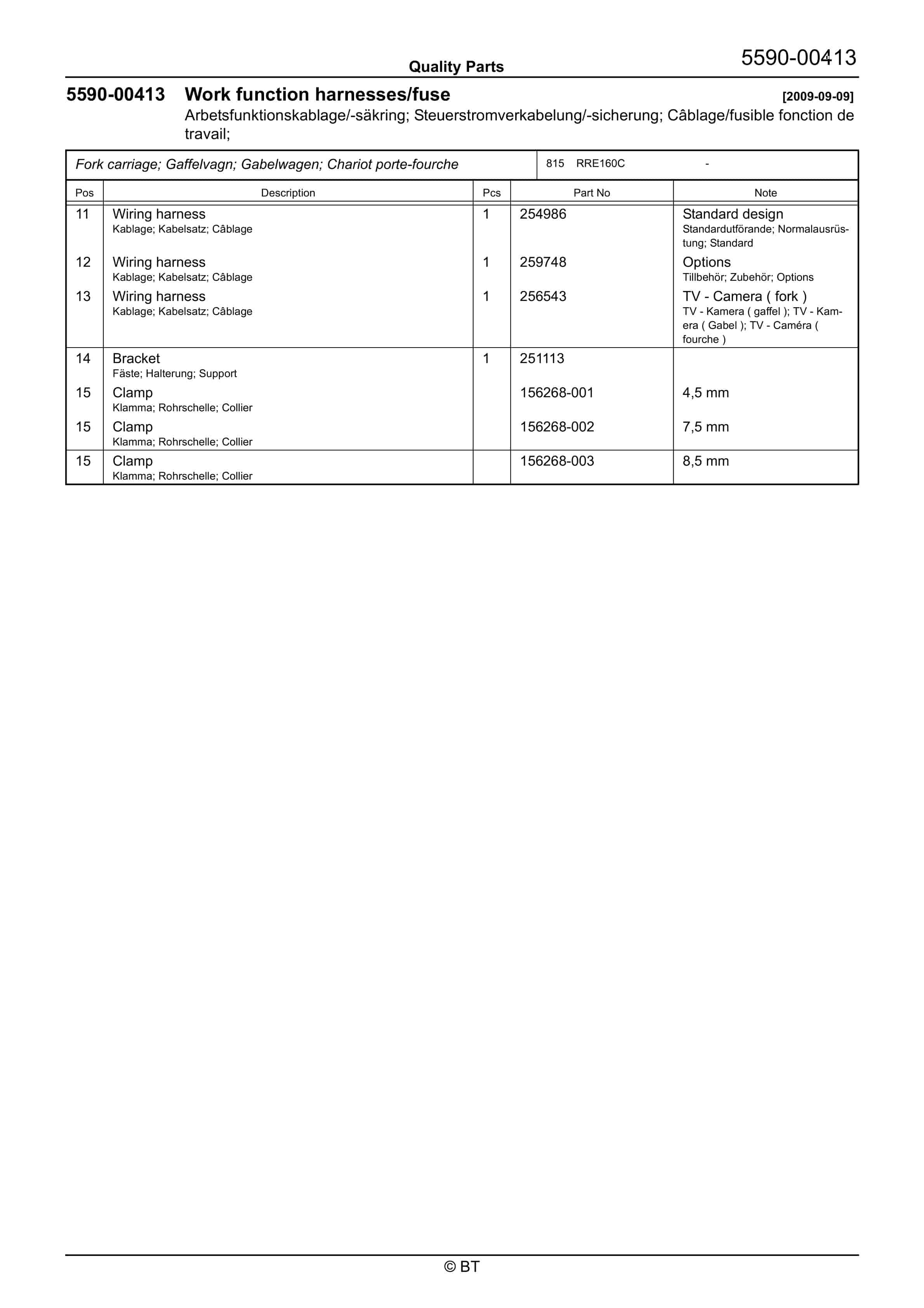 Alternative view of BT RRE160C Quality Parts 7514316