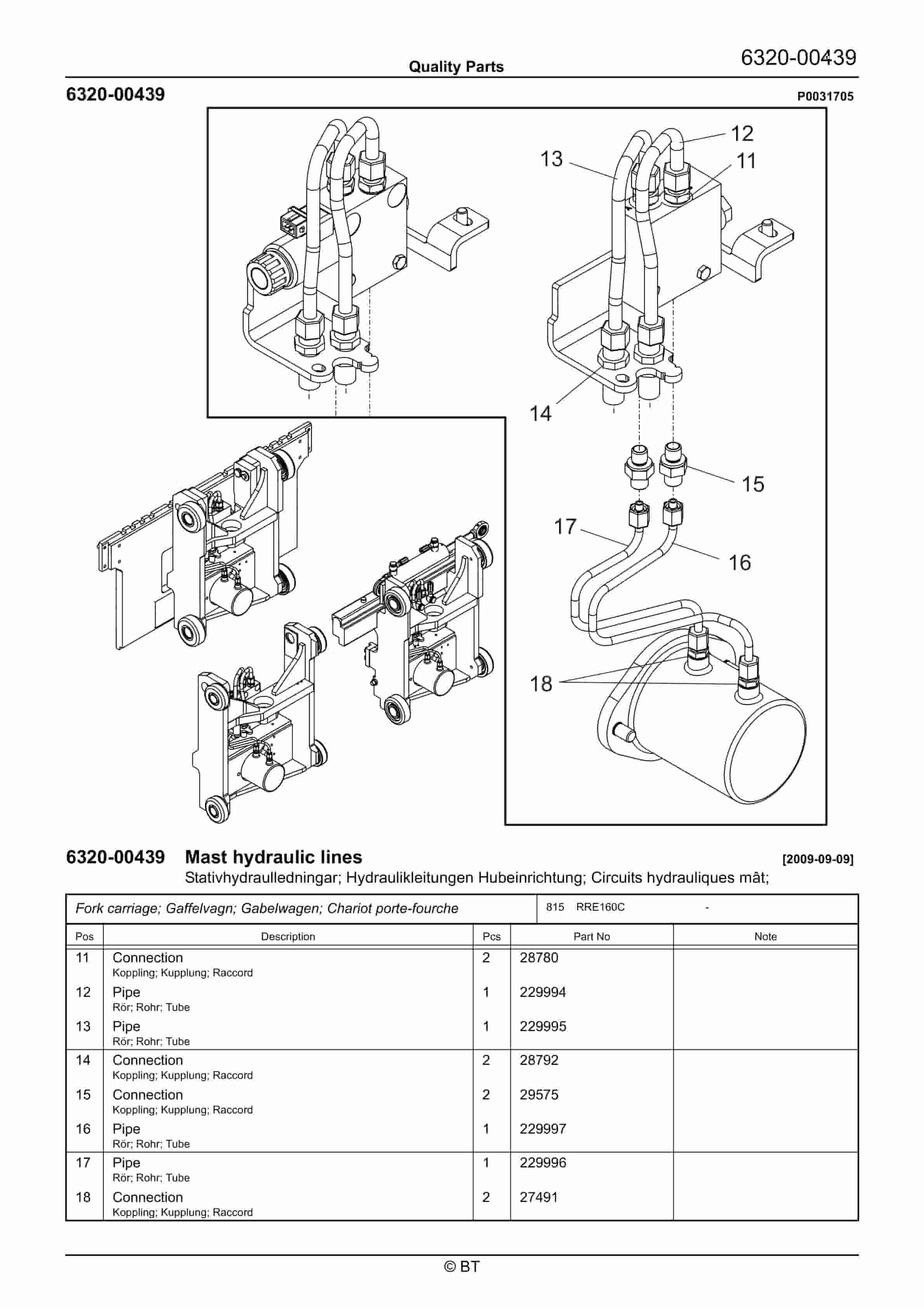 BT RRE160C Quality Parts 7514742 3 BT RRE160C Quality Parts 7514742 - Image 3