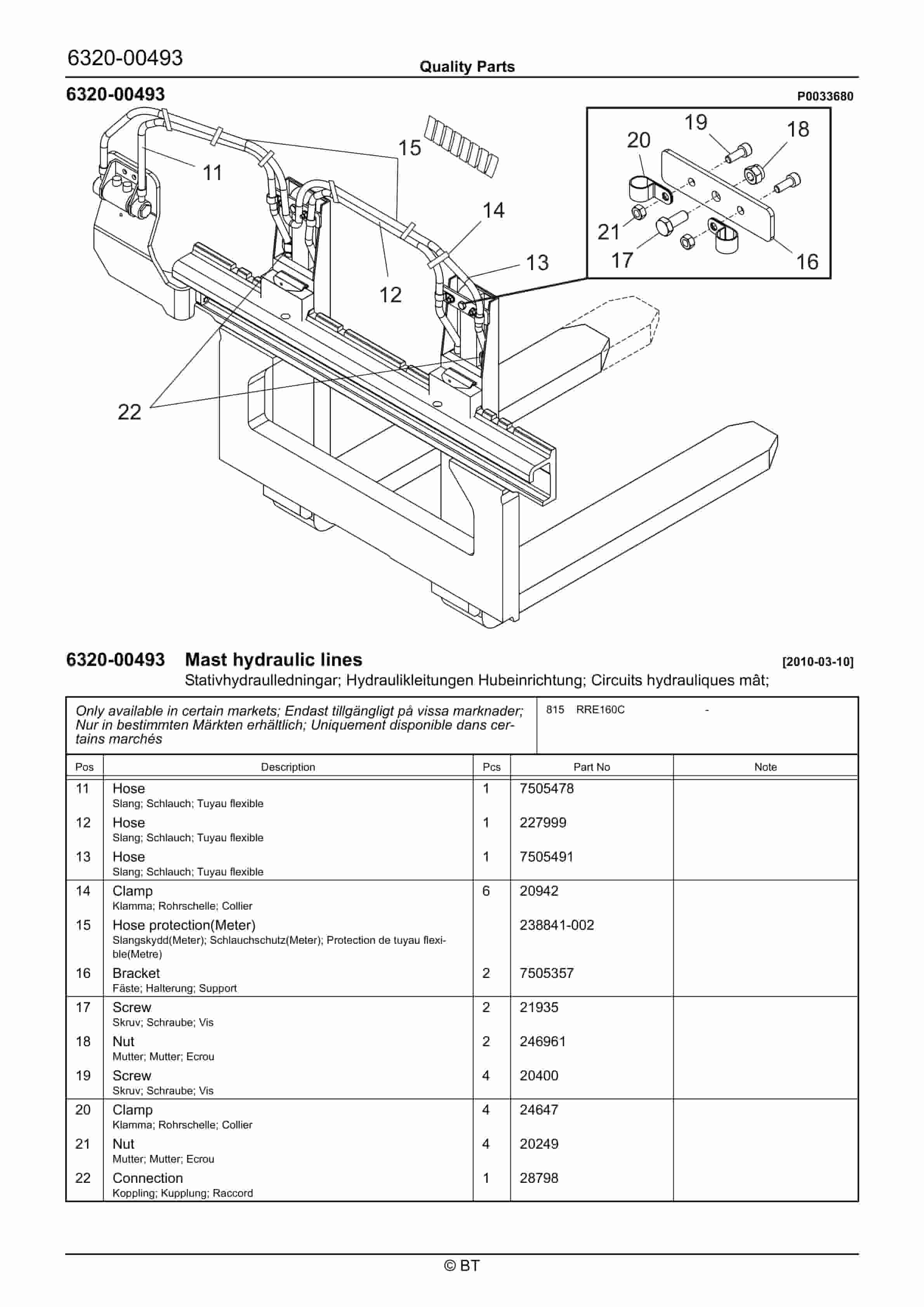 BT RRE160C Quality Parts 7525321 3 BT RRE160C Quality Parts 7525321 - Image 3