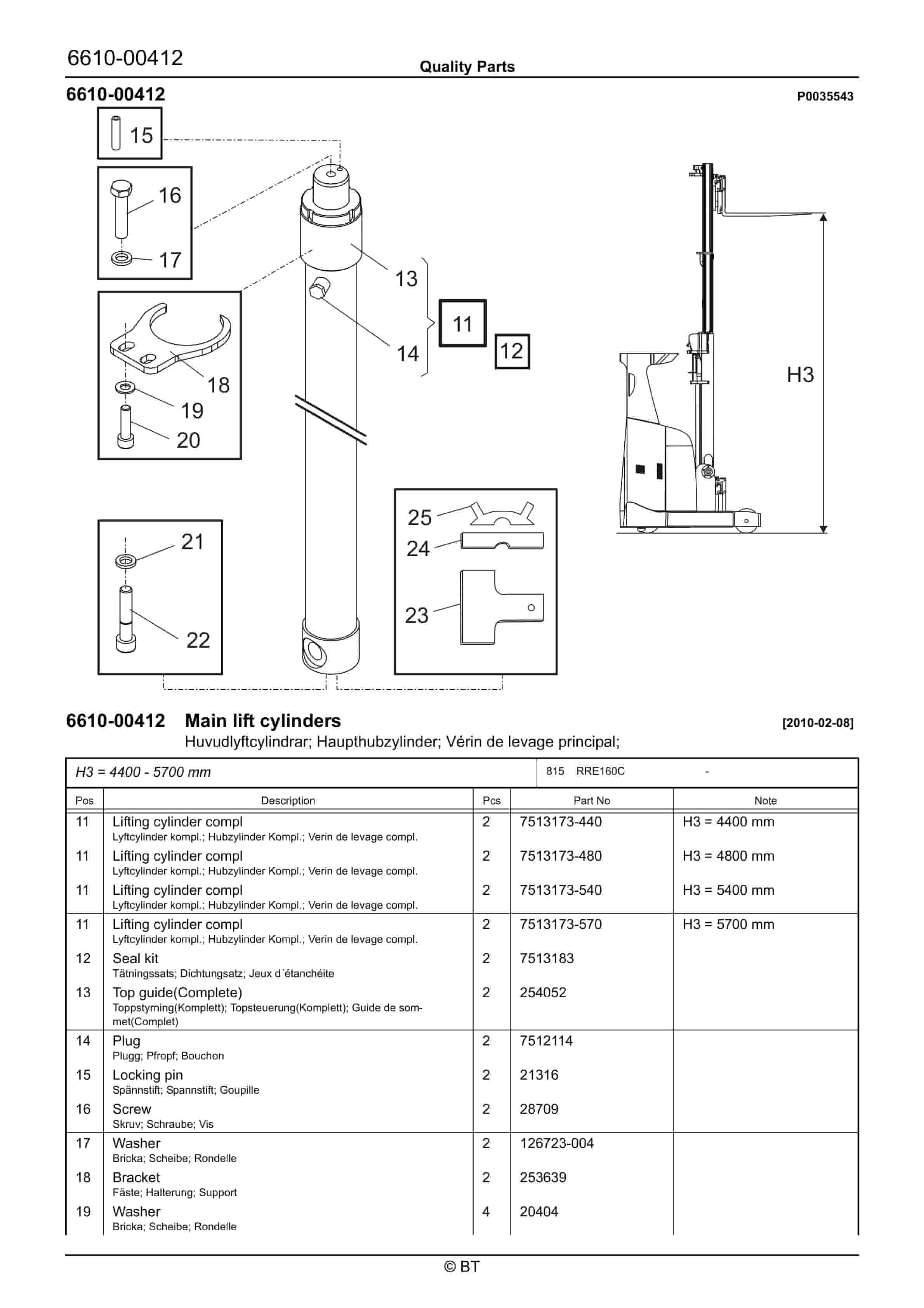 BT RRE160C Quality Parts 7525321 4 BT RRE160C Quality Parts 7525321 - Image 4