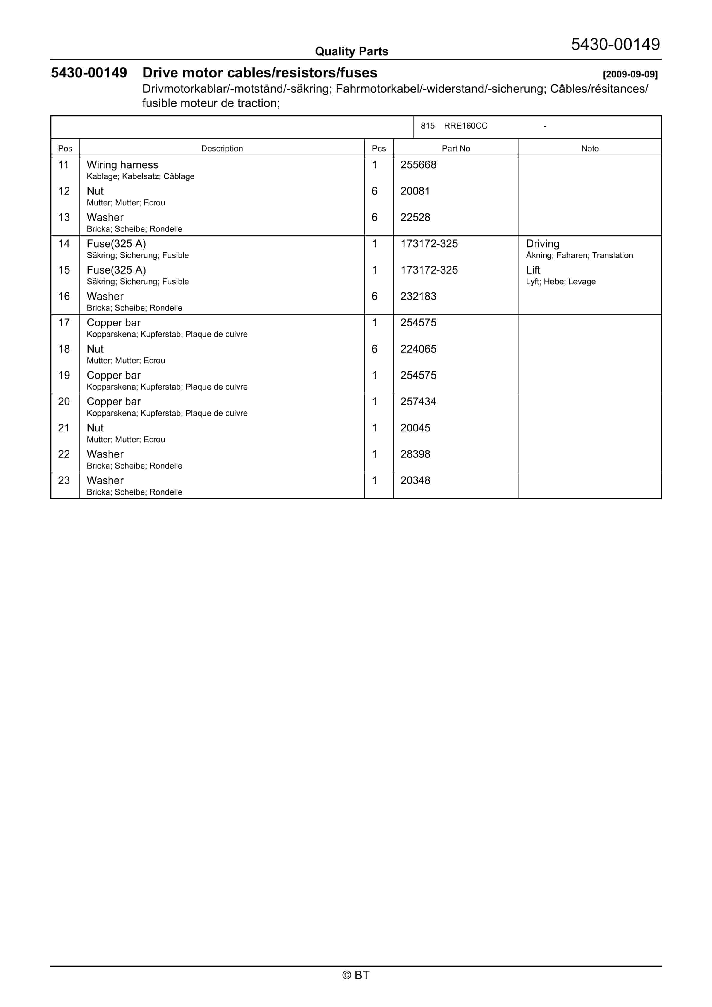 Alternative view of BT RRE160CC Quality Parts 7515685