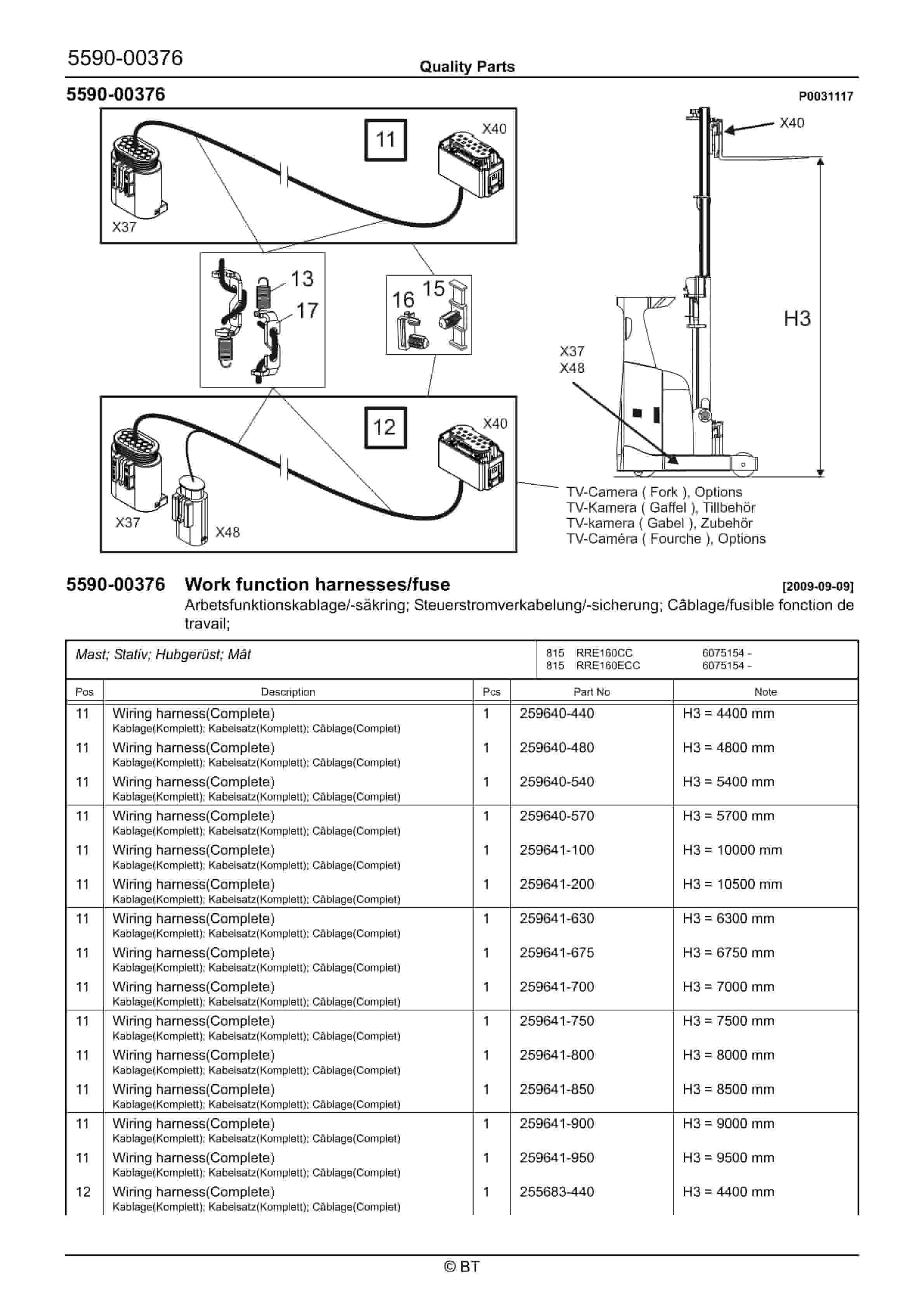 Alternative view of BT RRE160CC, RRE160ECC Quality Parts 7511745