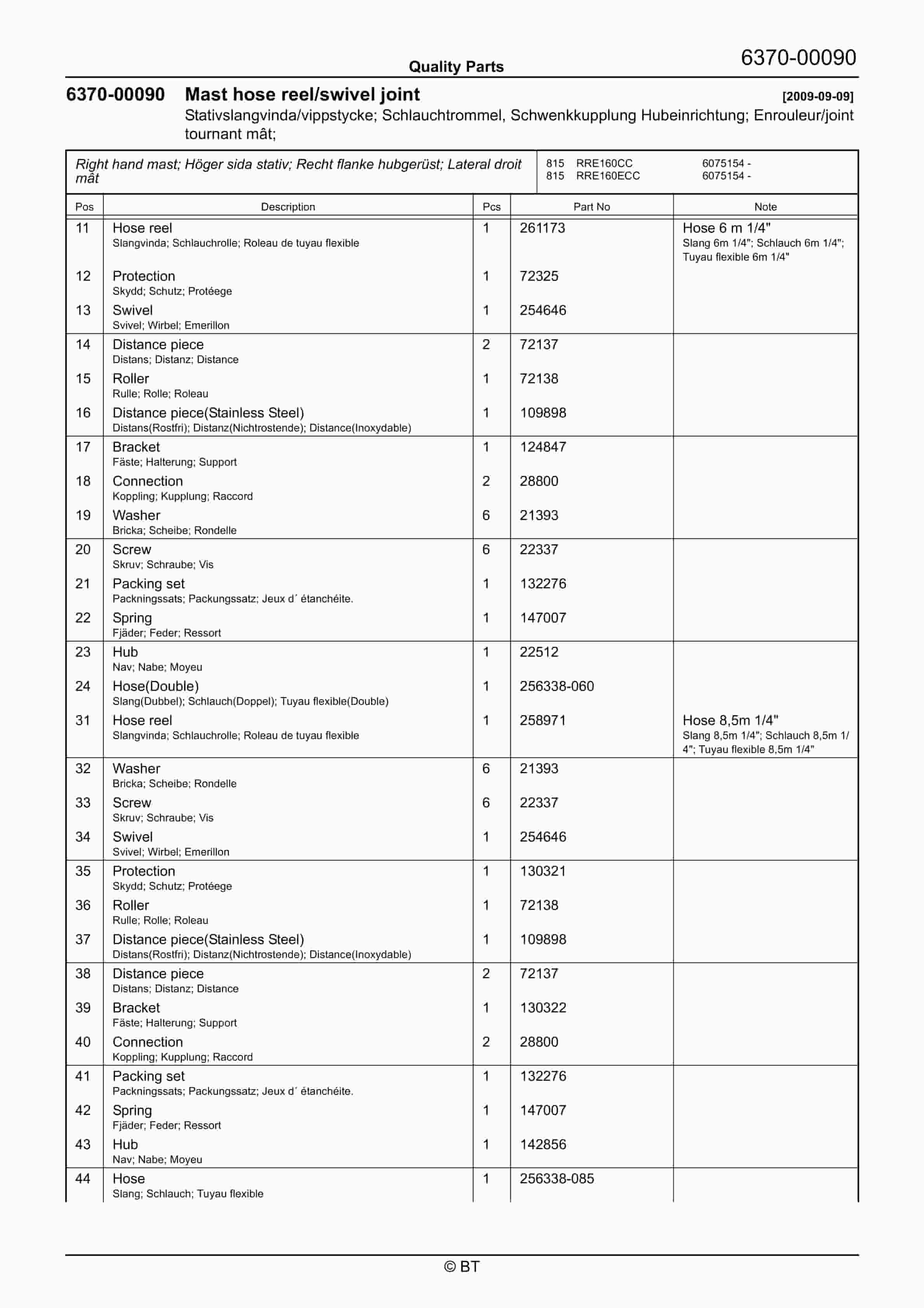BT RRE160CC, RRE160ECC Quality Parts 7514552 4 BT RRE160CC, RRE160ECC Quality Parts 7514552 - Image 4