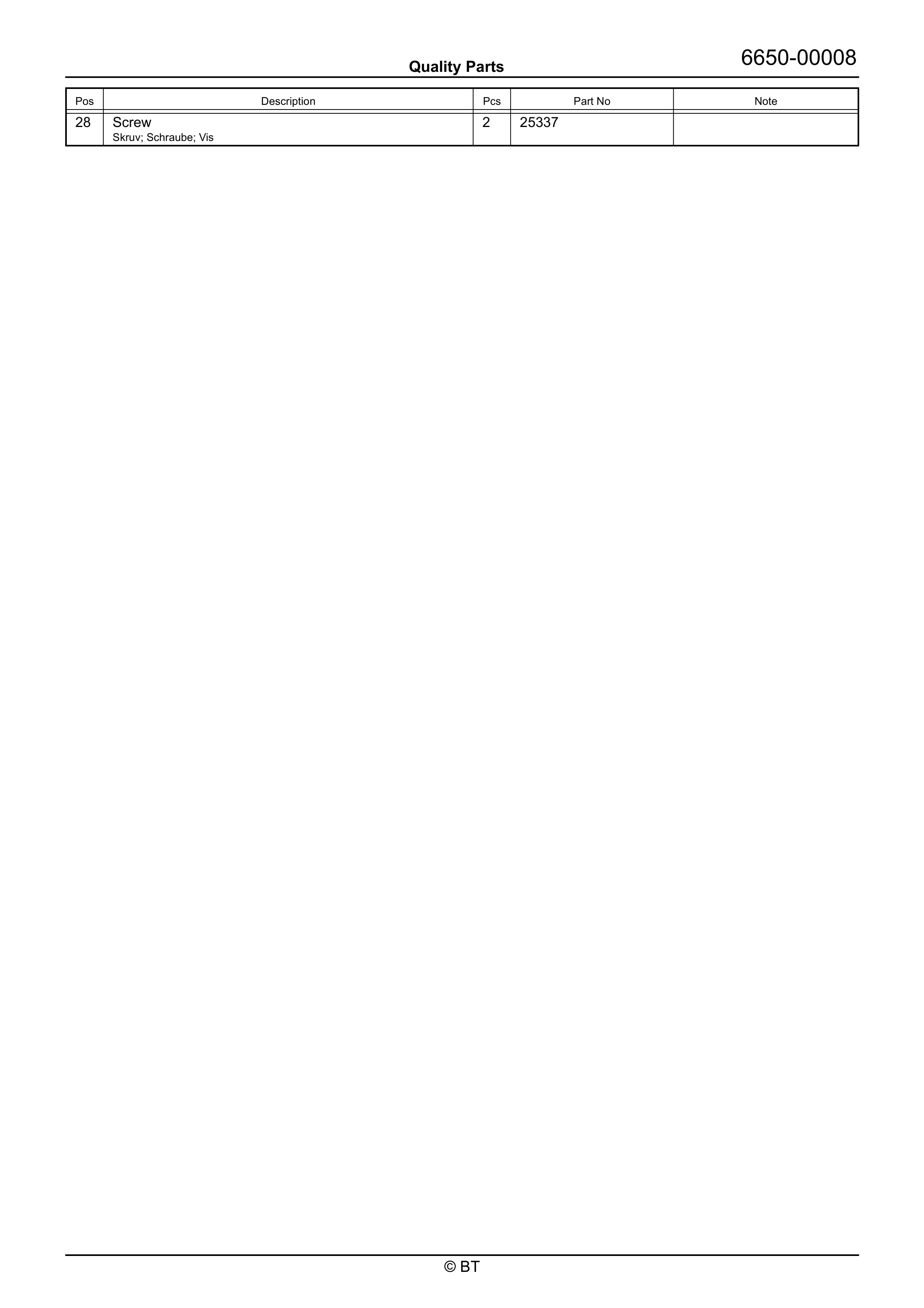 BT RRE160CC, RRE160ECC Quality Parts 7514552 5 BT RRE160CC, RRE160ECC Quality Parts 7514552 - Image 5