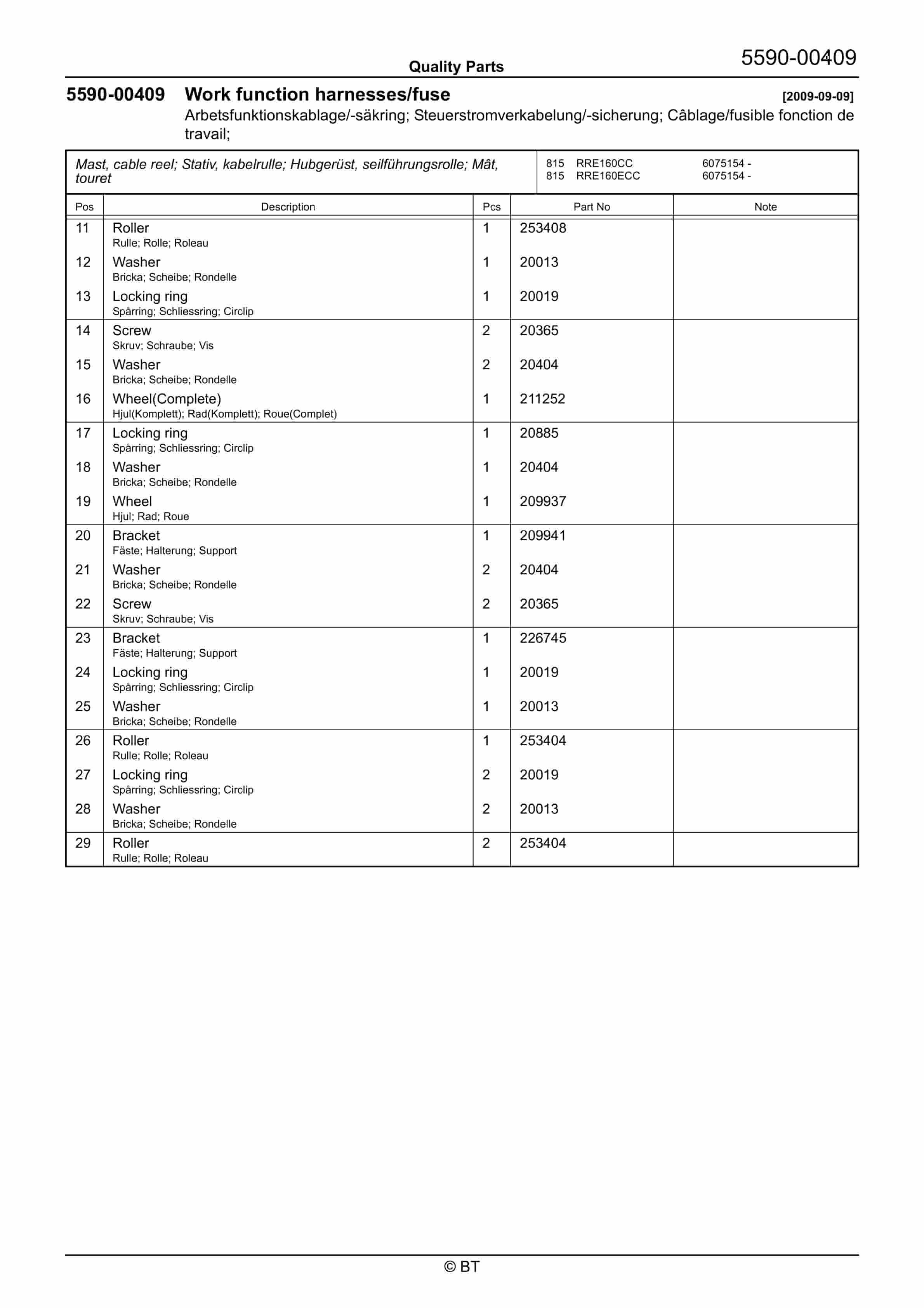 Alternative view of BT RRE160CC, RRE160ECC Quality Parts 7517334