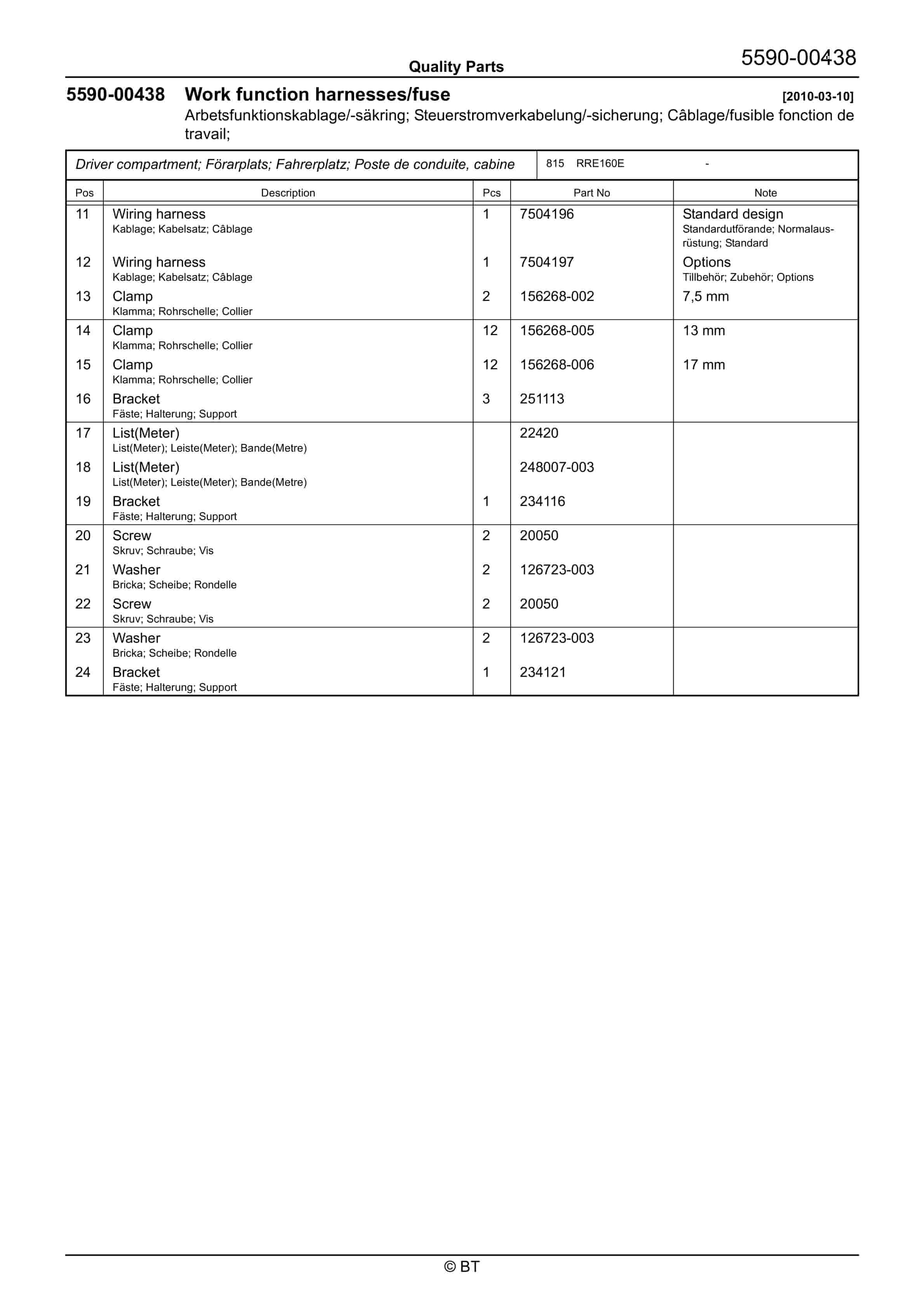 Alternative view of BT RRE160E Quality Parts 7524179