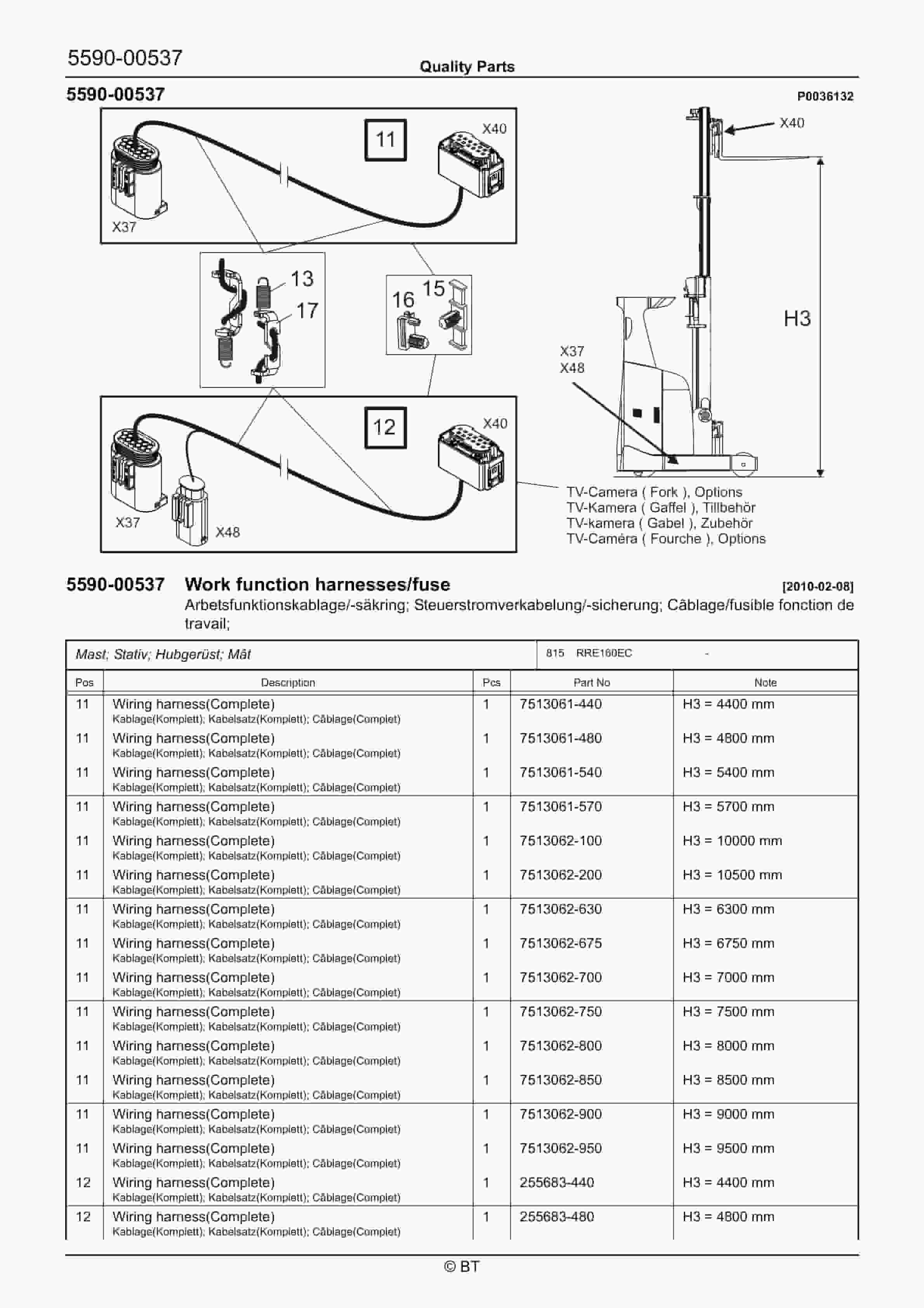 BT RRE160EC Quality Parts 7519058 2 BT RRE160EC Quality Parts 7519058 - Image 2