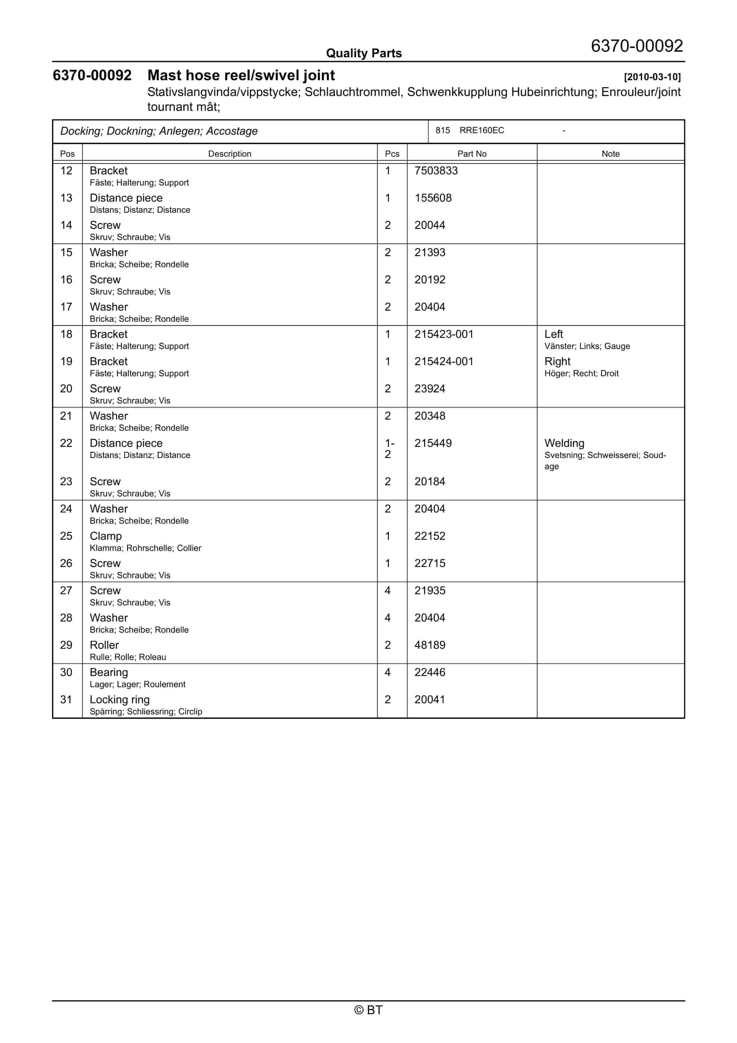 BT RRE160EC Quality Parts 7522127 5 BT RRE160EC Quality Parts 7522127 - Image 5