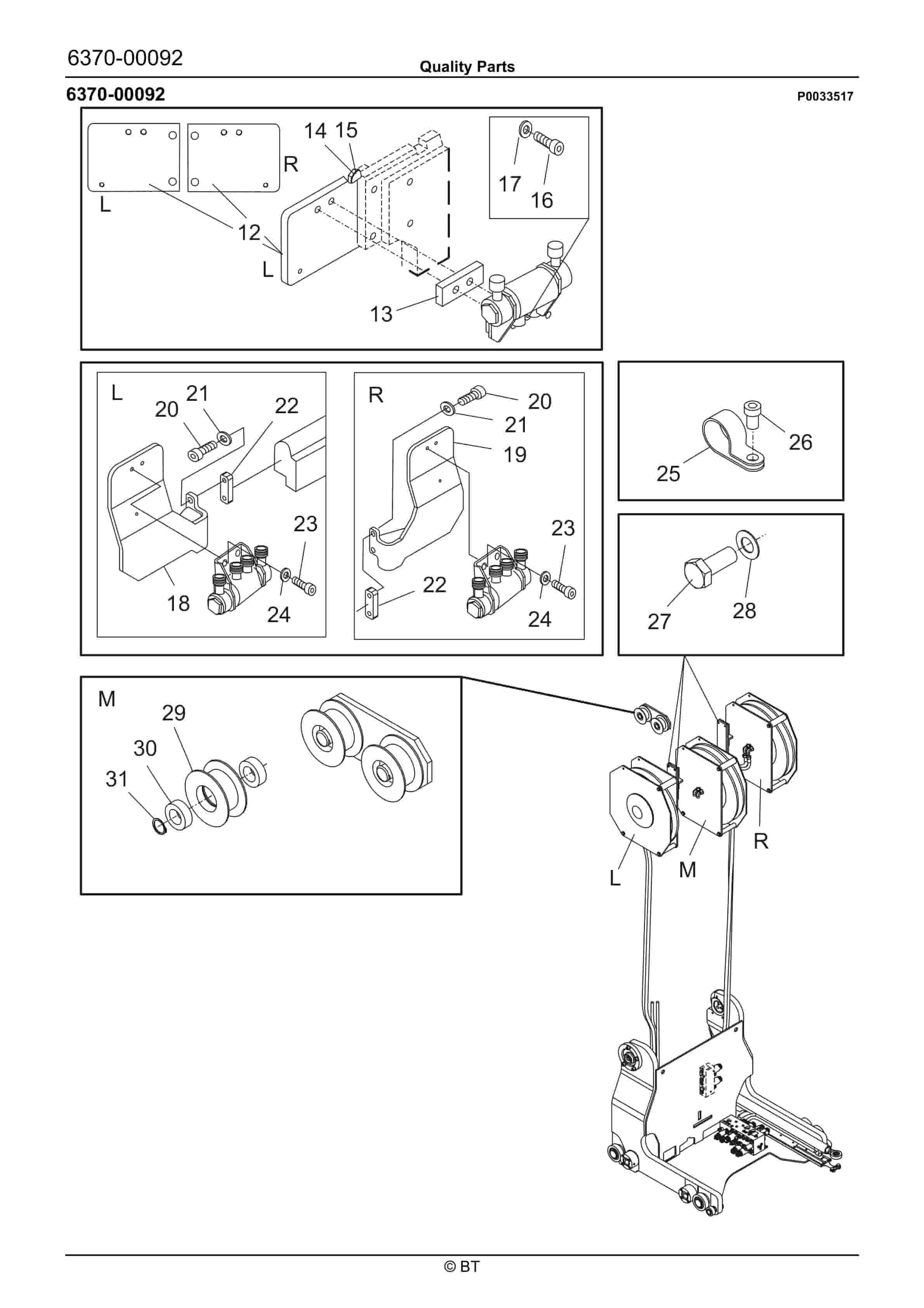 BT RRE160ECC Quality Parts 7521910 4 BT RRE160ECC Quality Parts 7521910 - Image 4