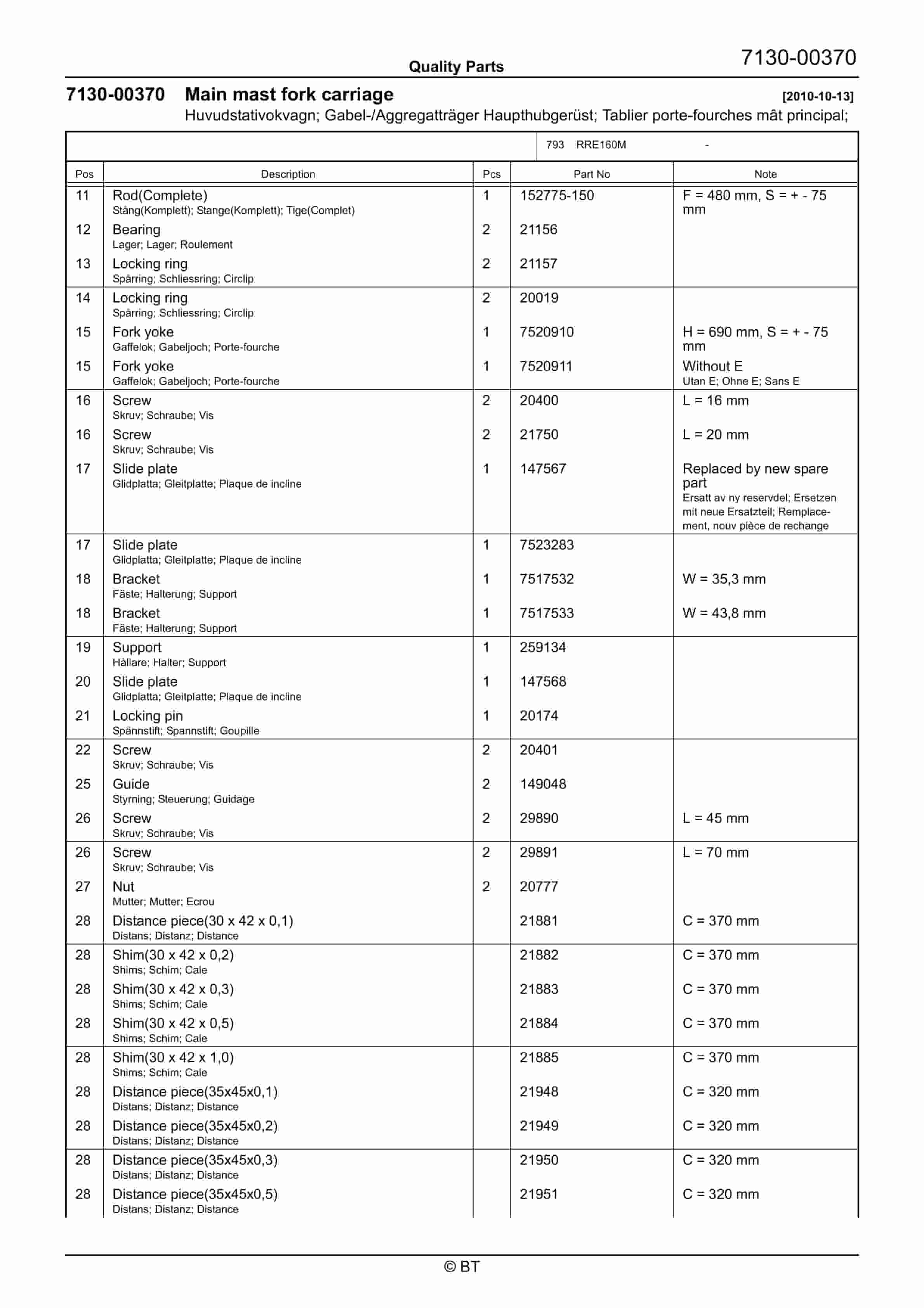 BT RRE160M Quality Parts 7525132 5 BT RRE160M Quality Parts 7525132 - Image 5