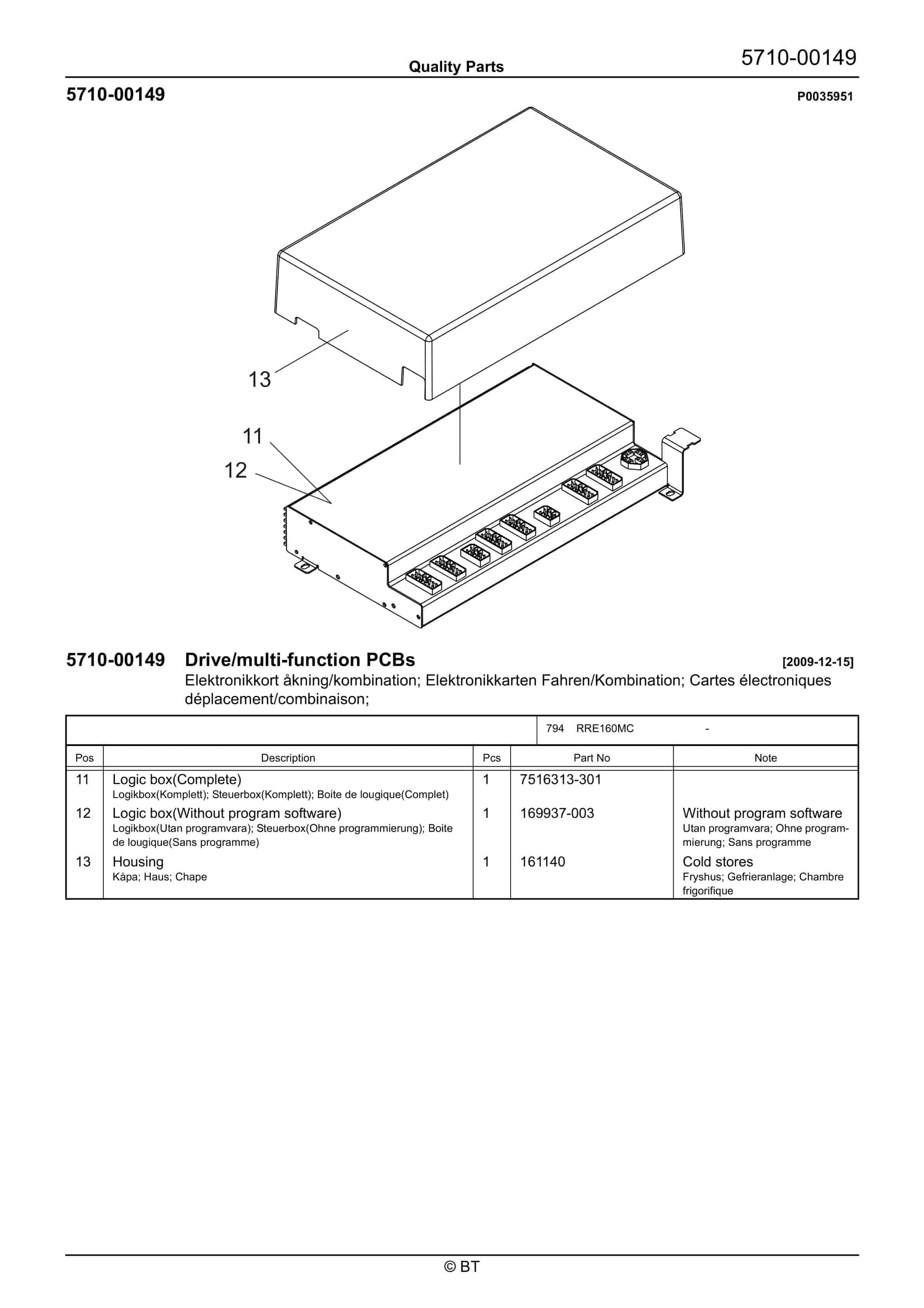 BT RRE160MC Quality Parts 7516700 2 BT RRE160MC Quality Parts 7516700 - Image 2