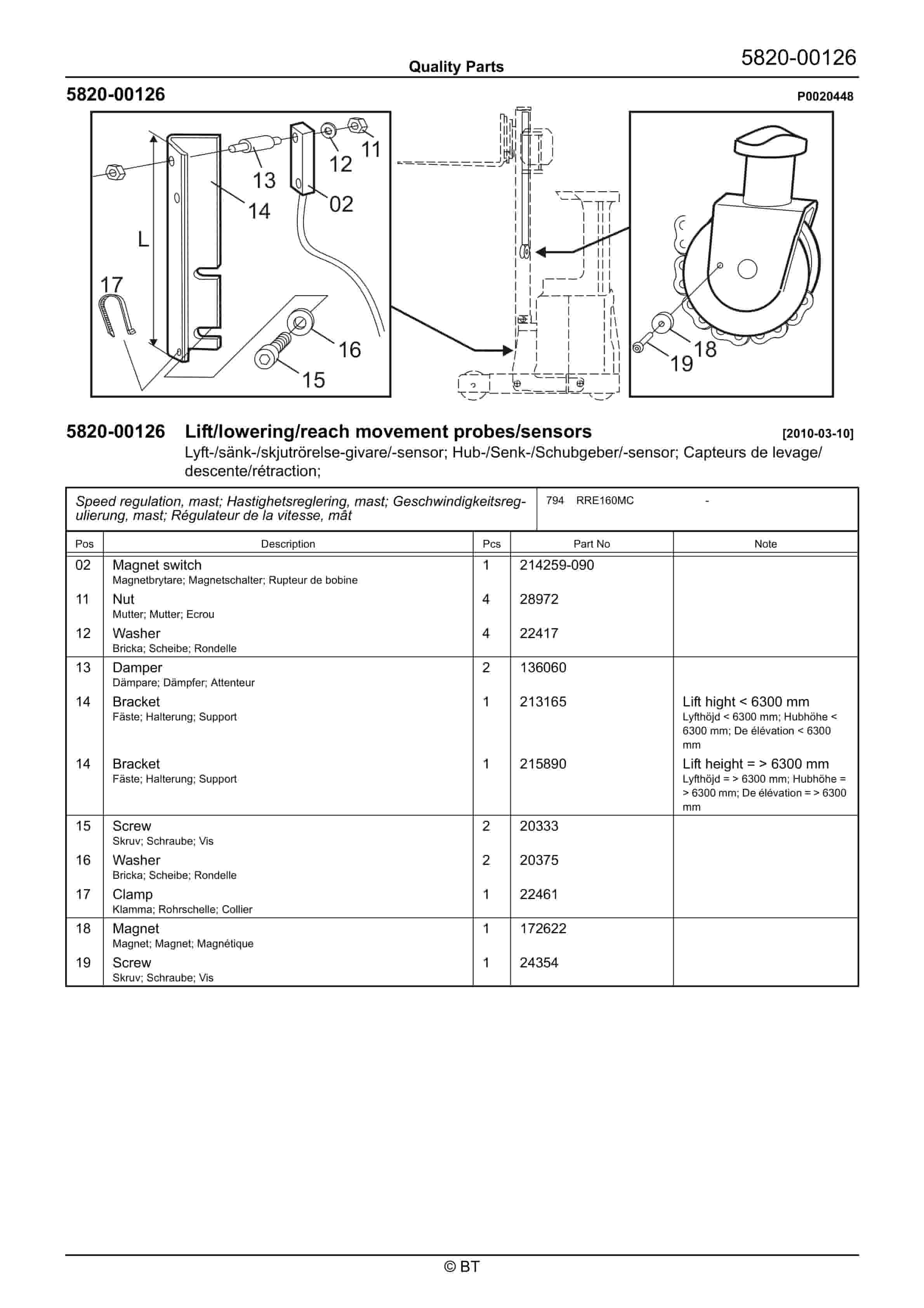 BT RRE160MC Quality Parts 7521085 2 BT RRE160MC Quality Parts 7521085 - Image 2