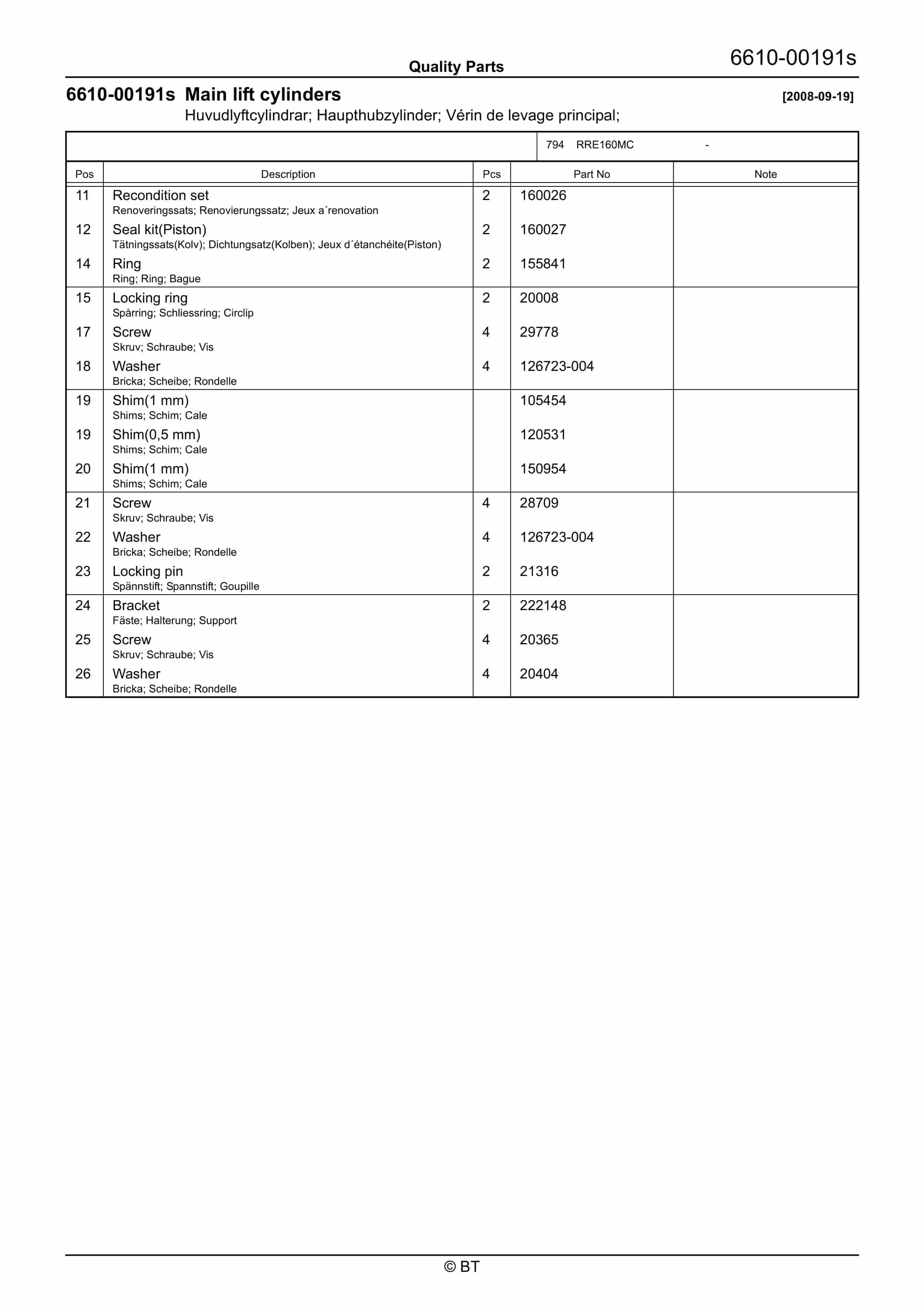 BT RRE160MC Quality Parts 7521085 4 BT RRE160MC Quality Parts 7521085 - Image 4