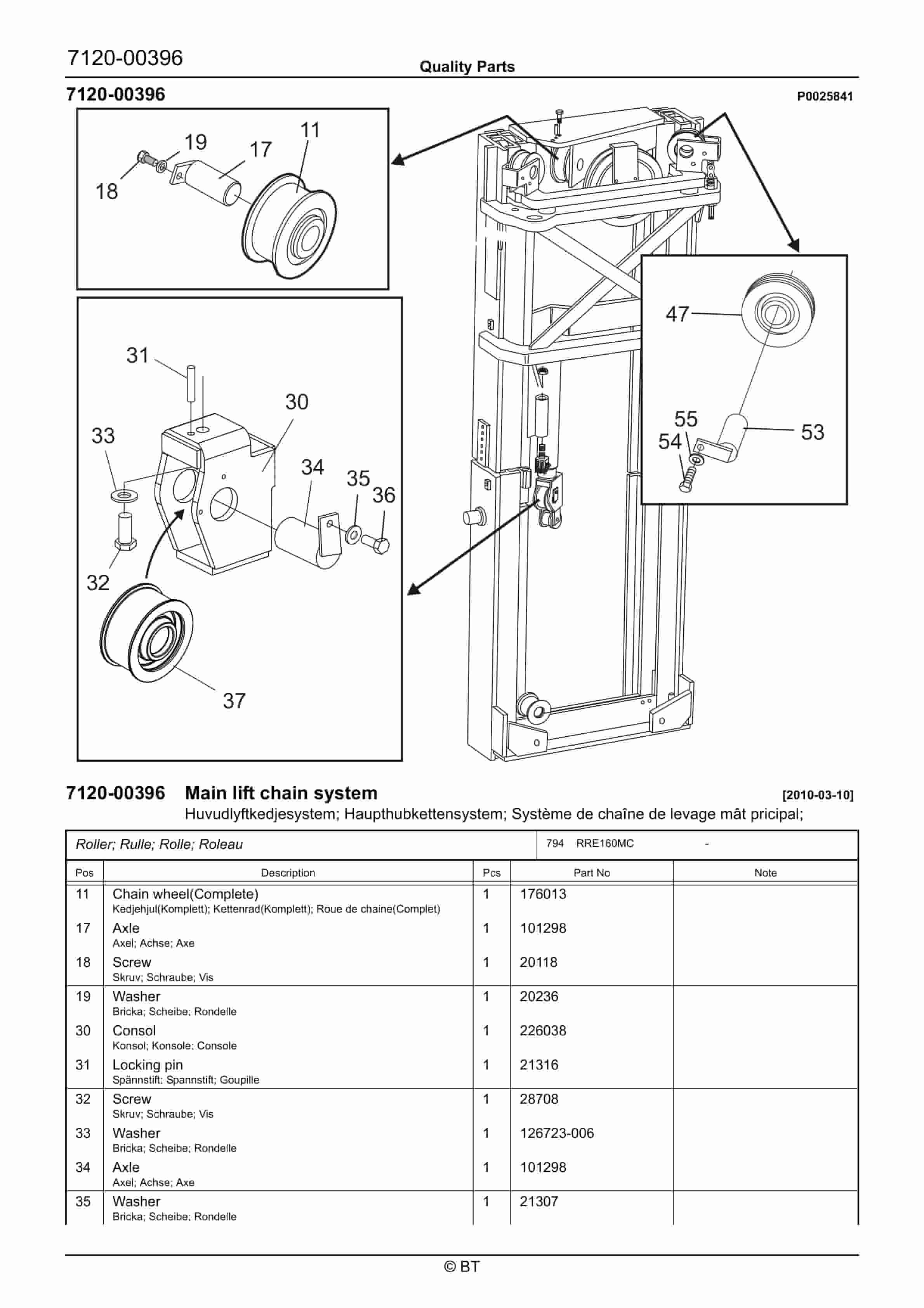 BT RRE160MC Quality Parts 7521085 5 BT RRE160MC Quality Parts 7521085 - Image 5