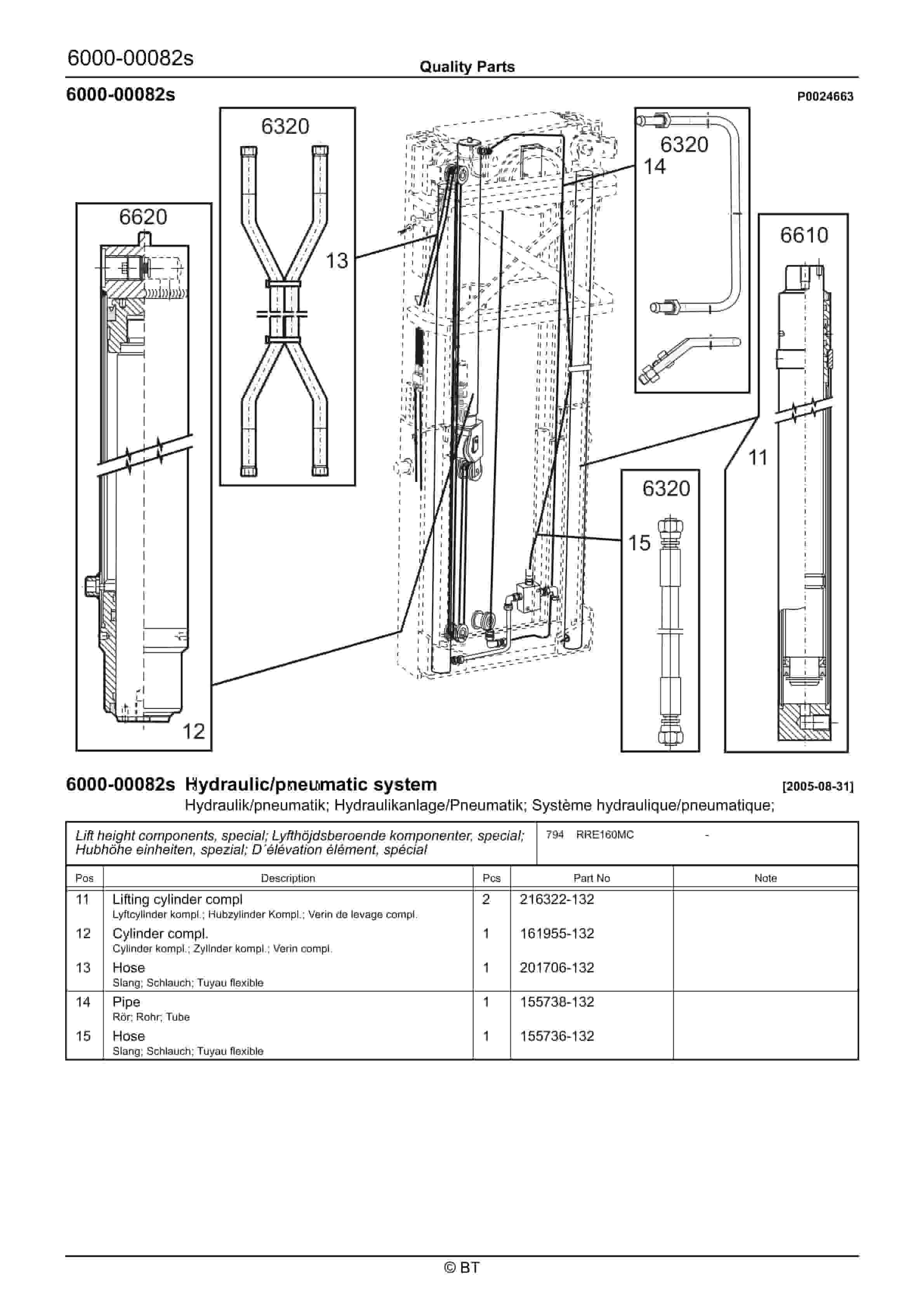 BT RRE160MC Quality Parts 7522178 2 BT RRE160MC Quality Parts 7522178 - Image 2