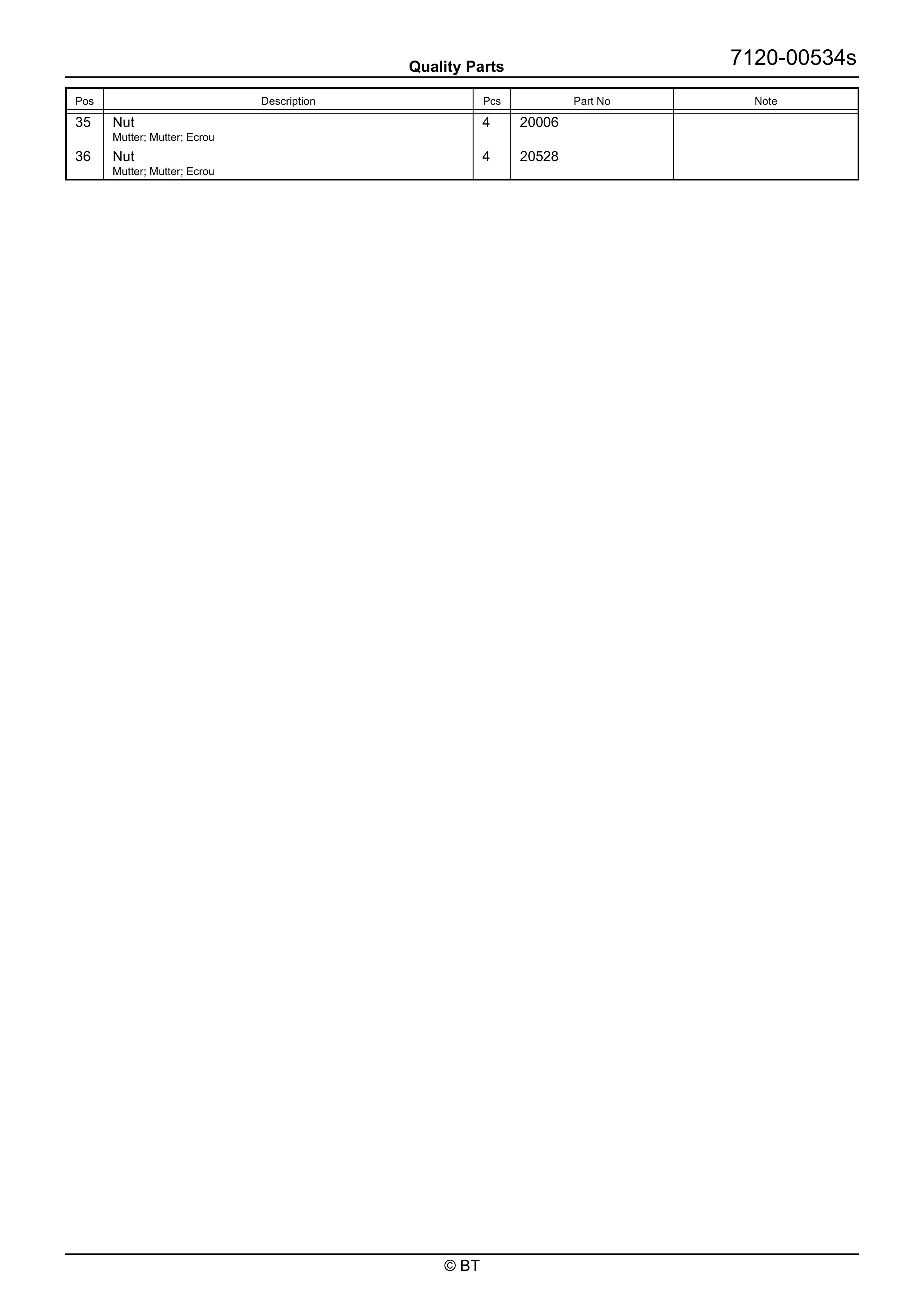 BT RRE160MC Quality Parts 7522178 4 BT RRE160MC Quality Parts 7522178 - Image 4