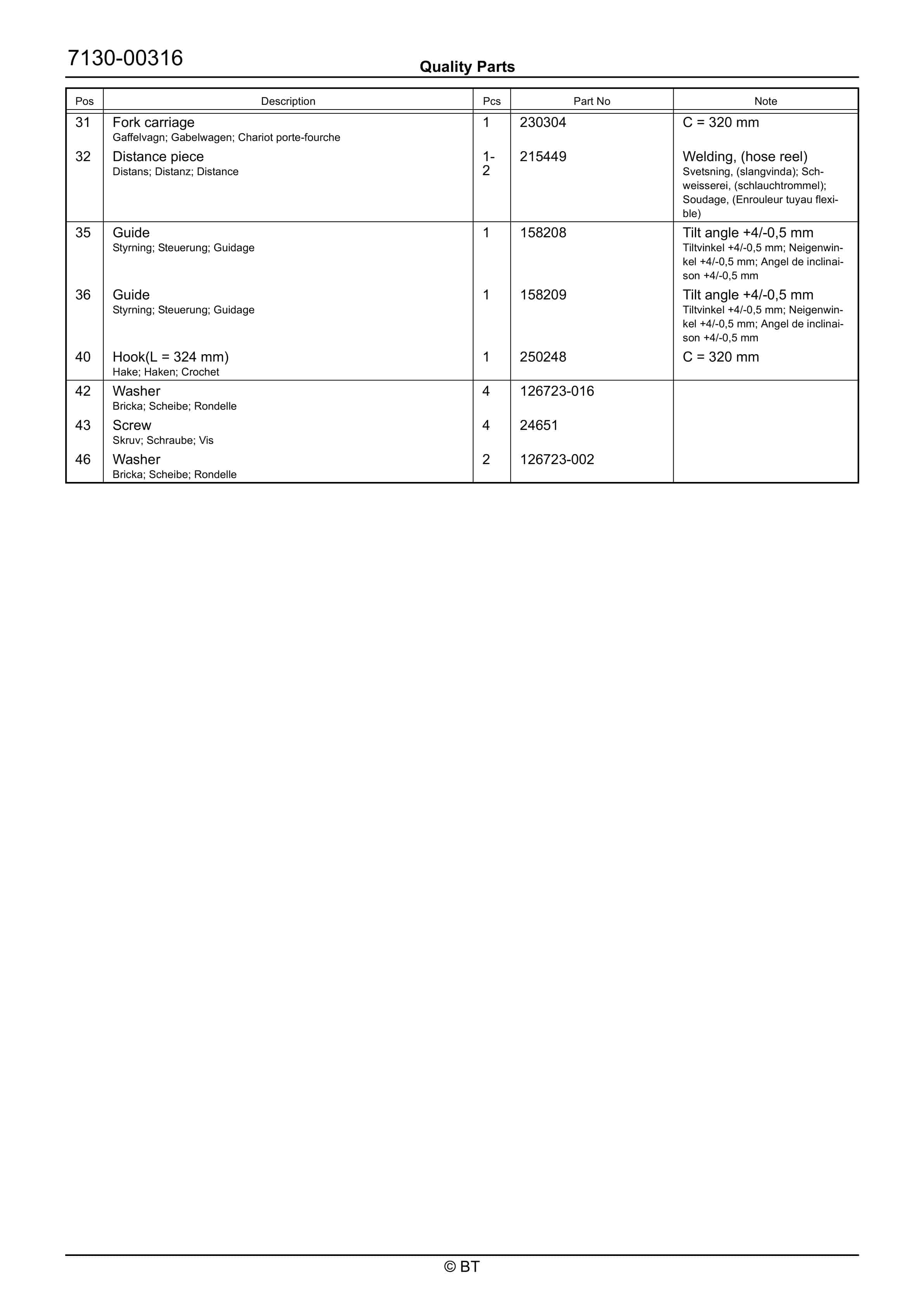 BT RRE180 Quality Parts 7522800 5 BT RRE180 Quality Parts 7522800 - Image 5
