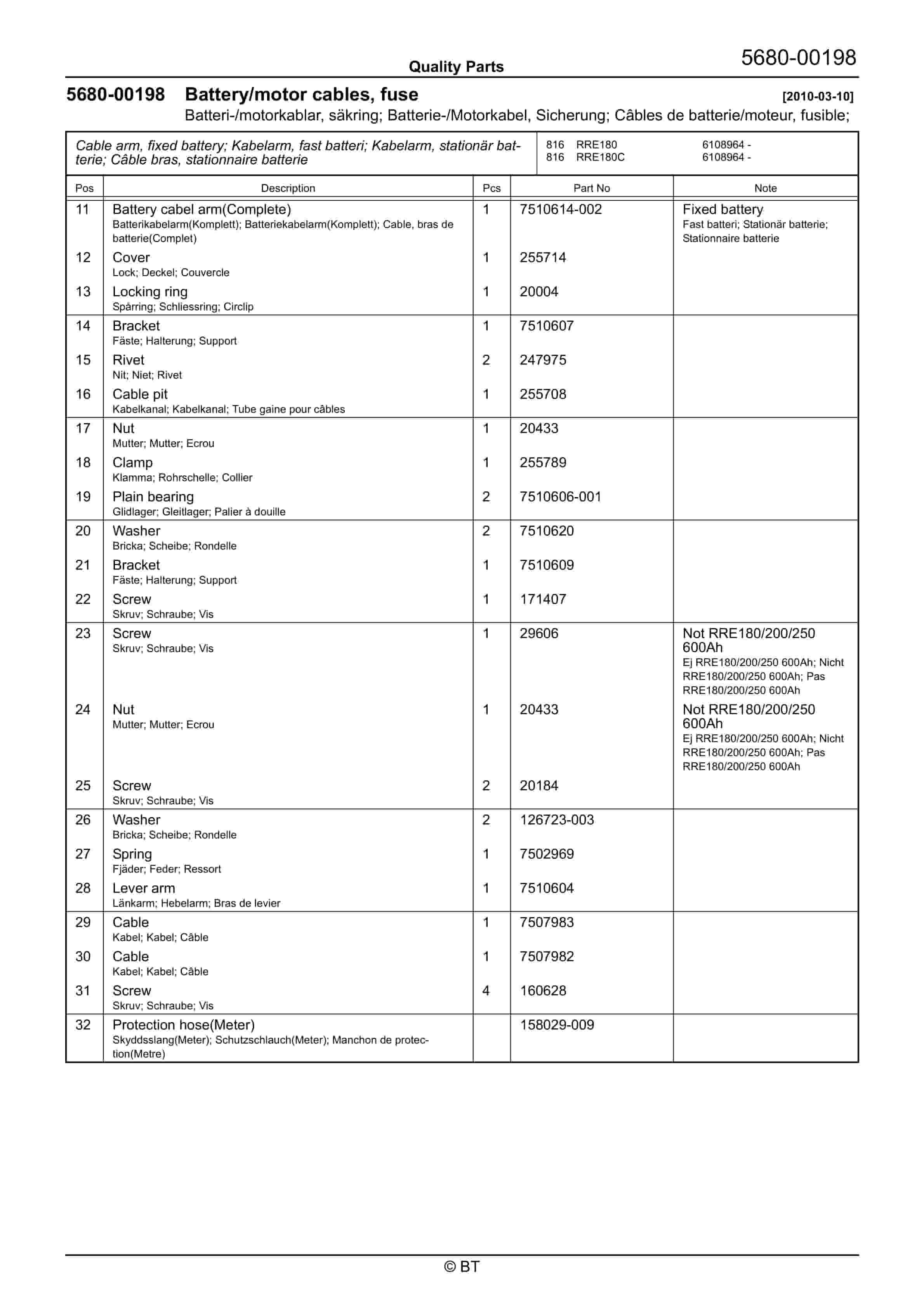 BT RRE180, RRE180C, RRE180E, RRE180EC Quality Parts 7520660 2 BT RRE180, RRE180C, RRE180E, RRE180EC Quality Parts 7520660 - Image 2