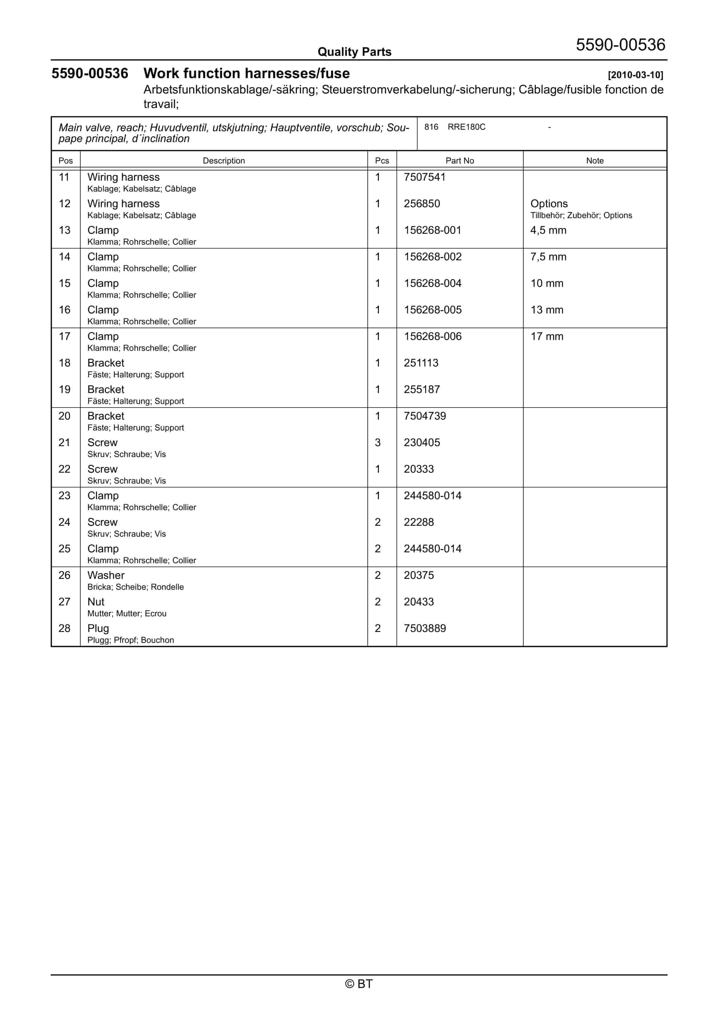 BT RRE180C Quality Parts 7519295 2 BT RRE180C Quality Parts 7519295 - Image 2