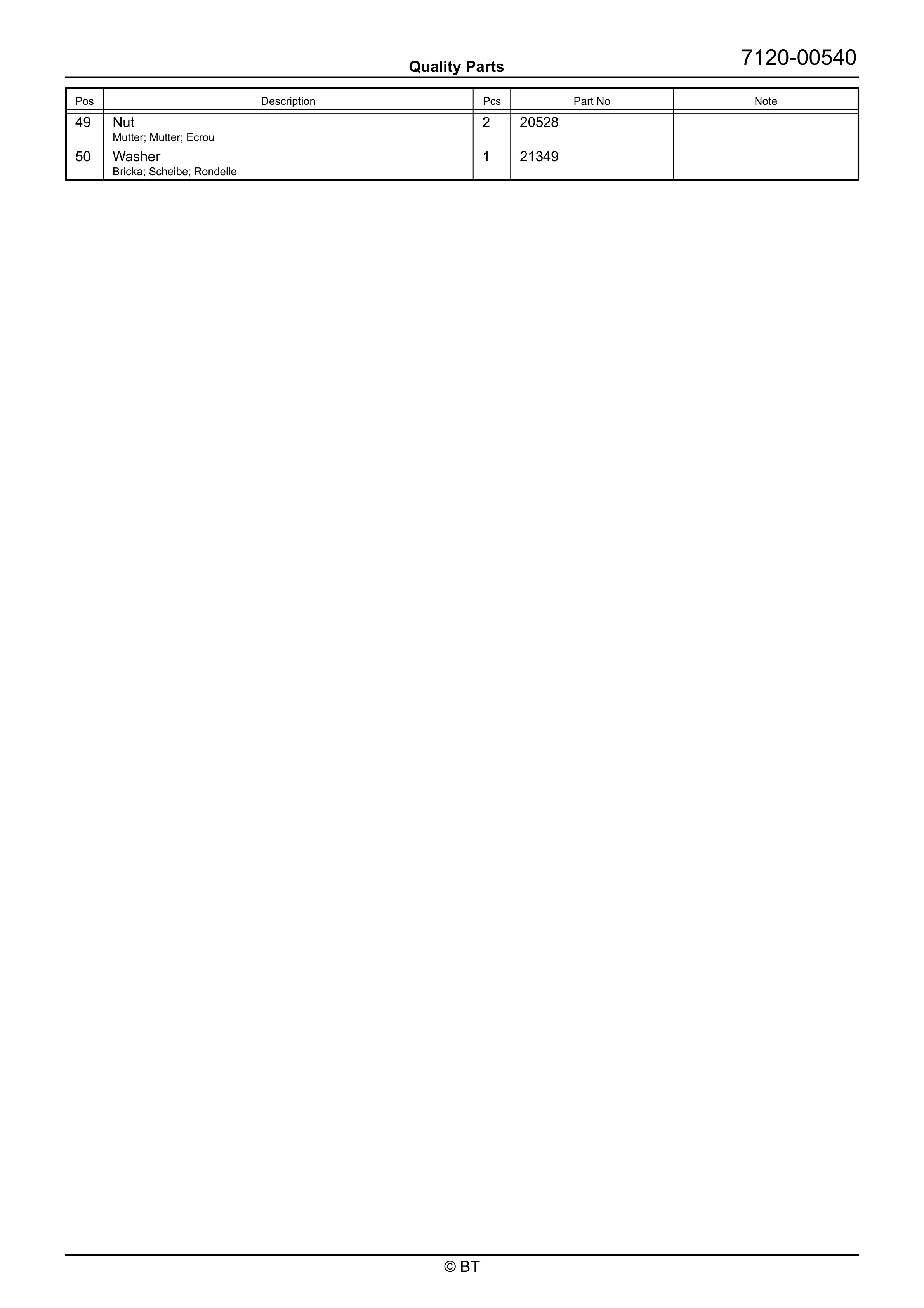 BT RRE180C Quality Parts 7524955 5 BT RRE180C Quality Parts 7524955 - Image 5