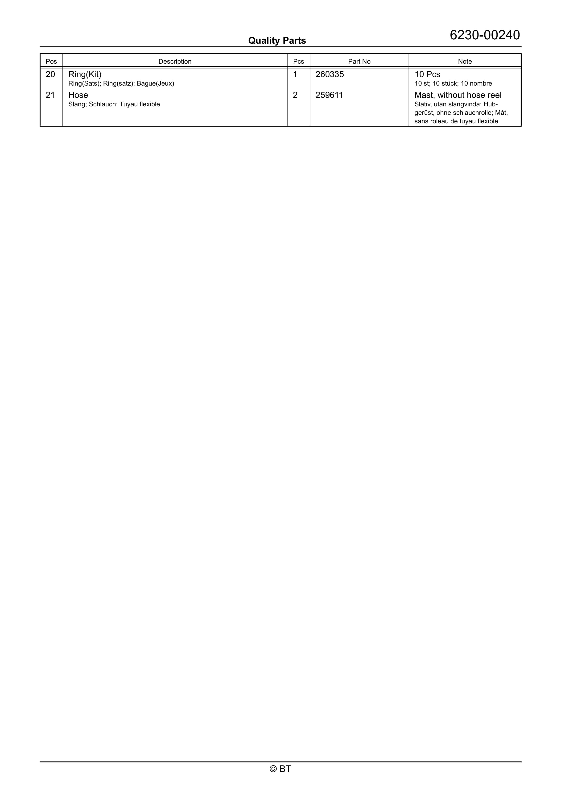 BT RRE180CC, RRE180ECC Quality Parts 7523038 3 BT RRE180CC, RRE180ECC Quality Parts 7523038 - Image 3