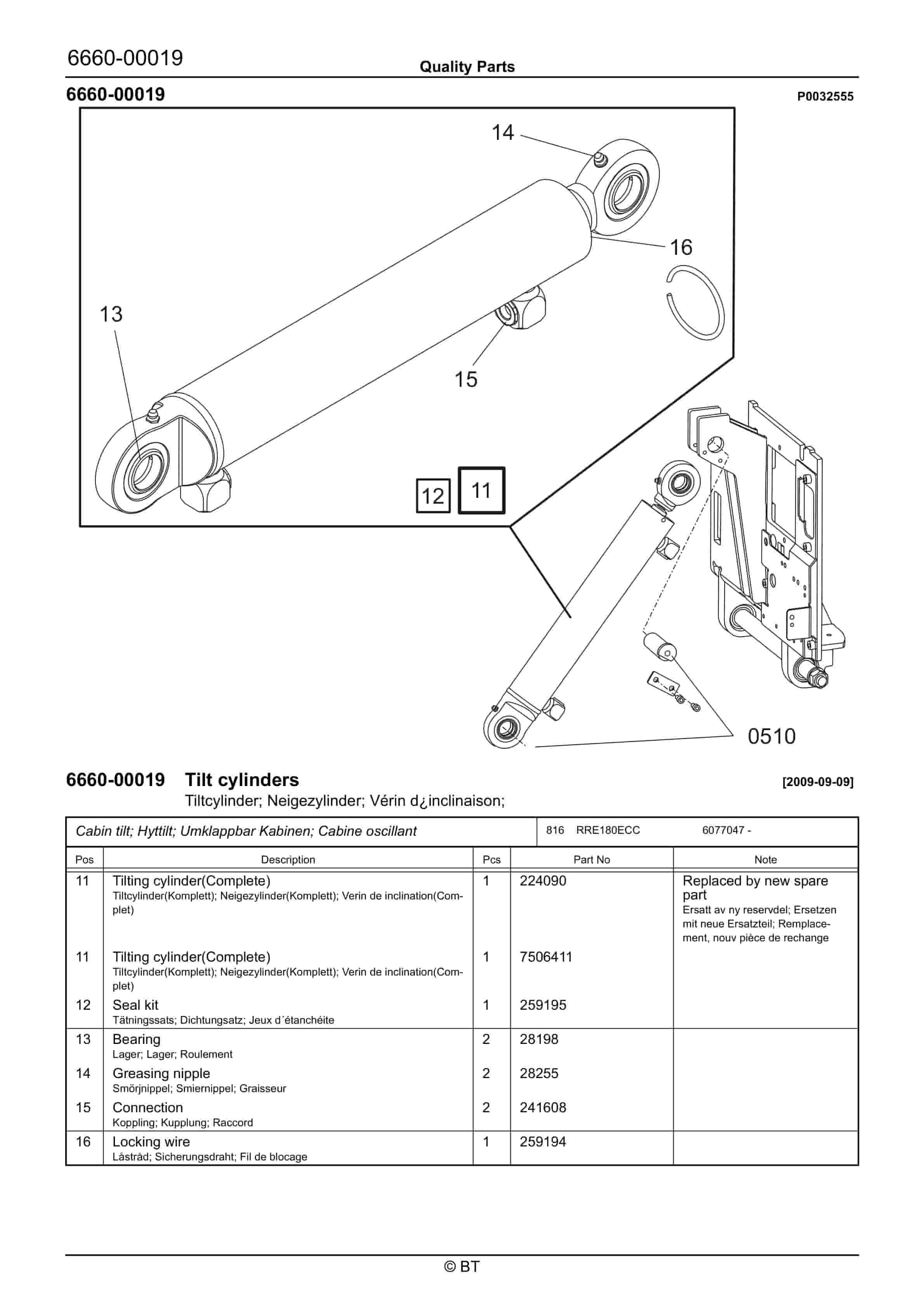 BT RRE180CC, RRE180ECC Quality Parts 7523038 5 BT RRE180CC, RRE180ECC Quality Parts 7523038 - Image 5
