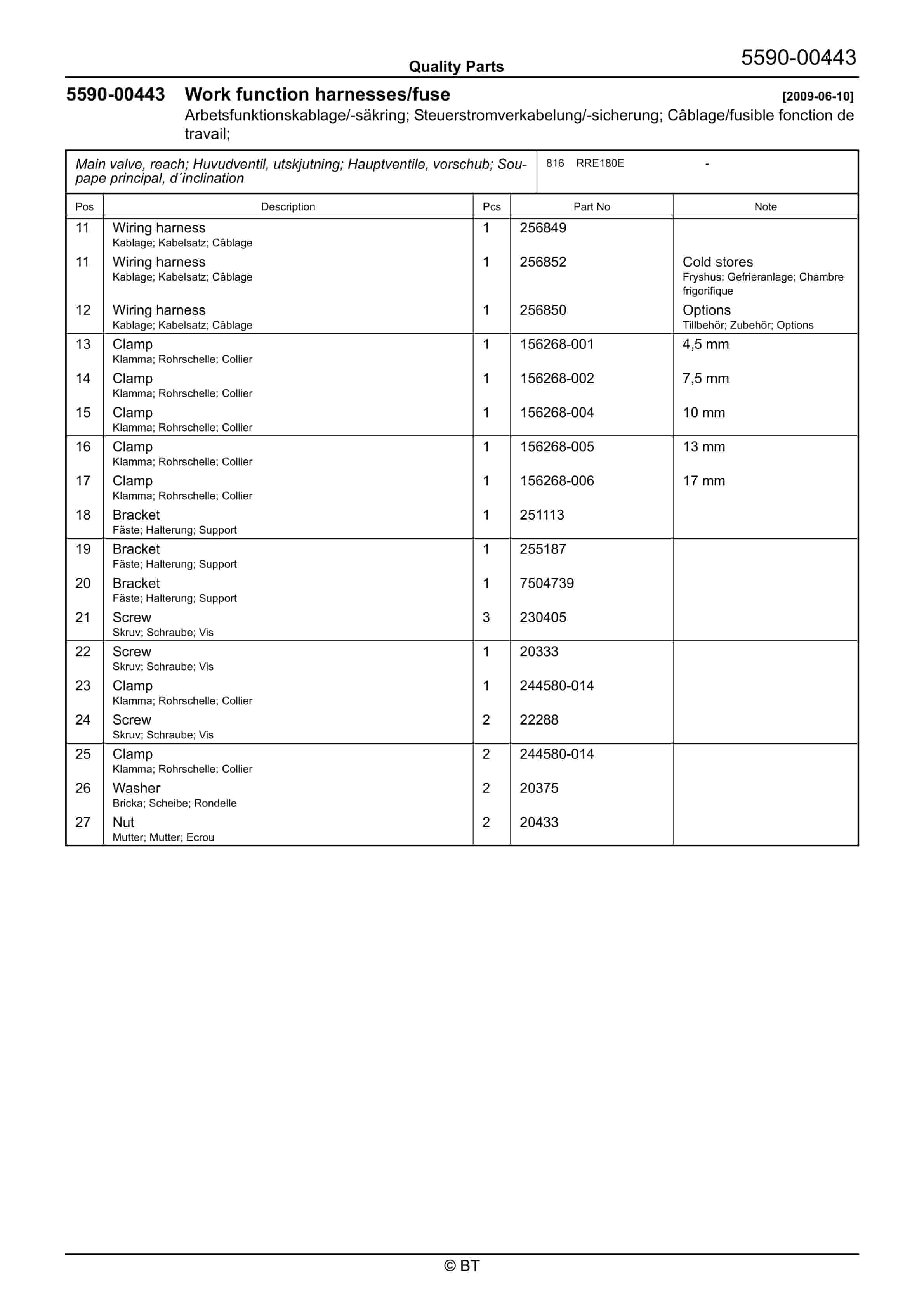 BT RRE180E Quality Parts 7519030 2 BT RRE180E Quality Parts 7519030 - Image 2