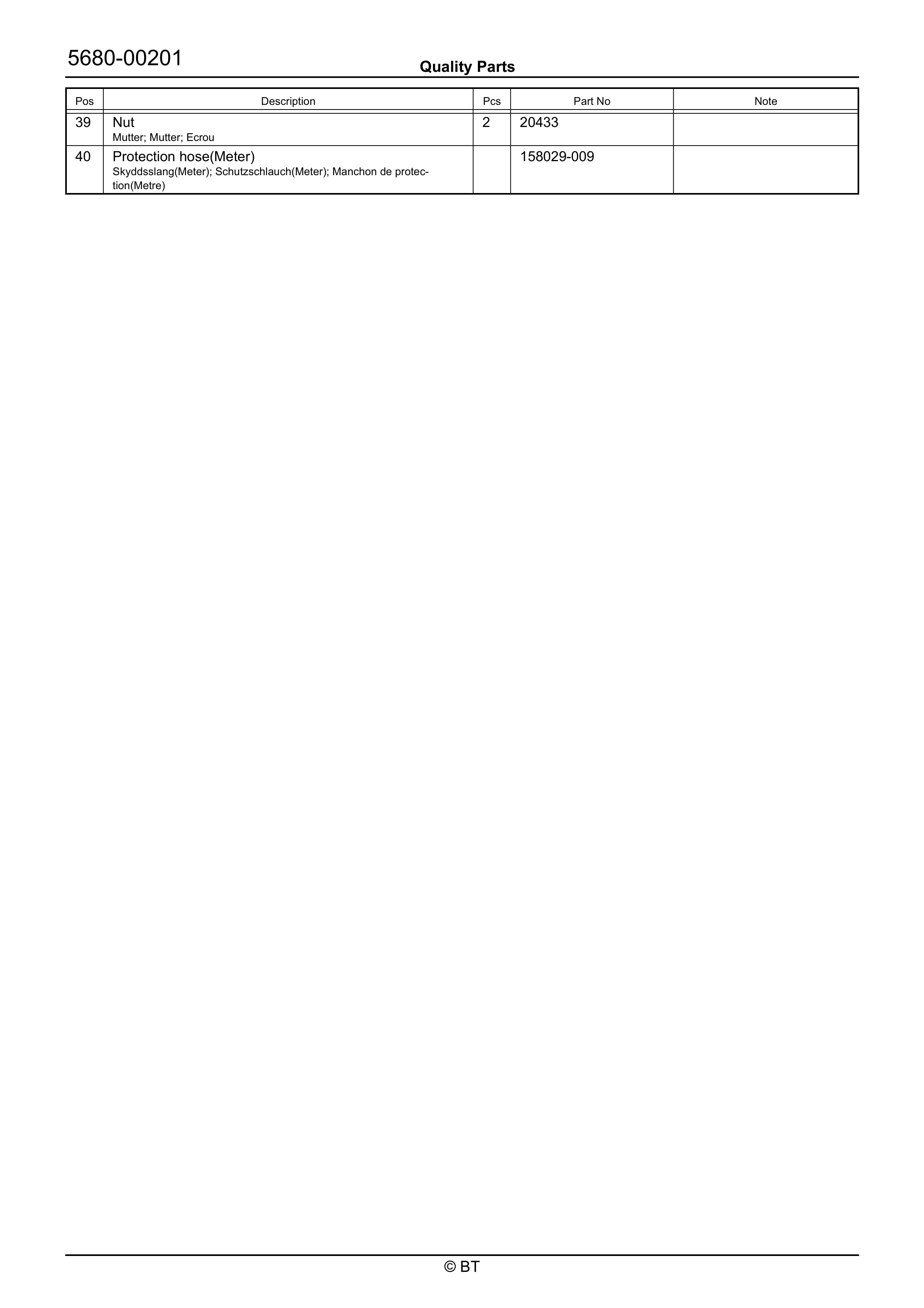 BT RRE180E Quality Parts 7522926 2 BT RRE180E Quality Parts 7522926 - Image 2