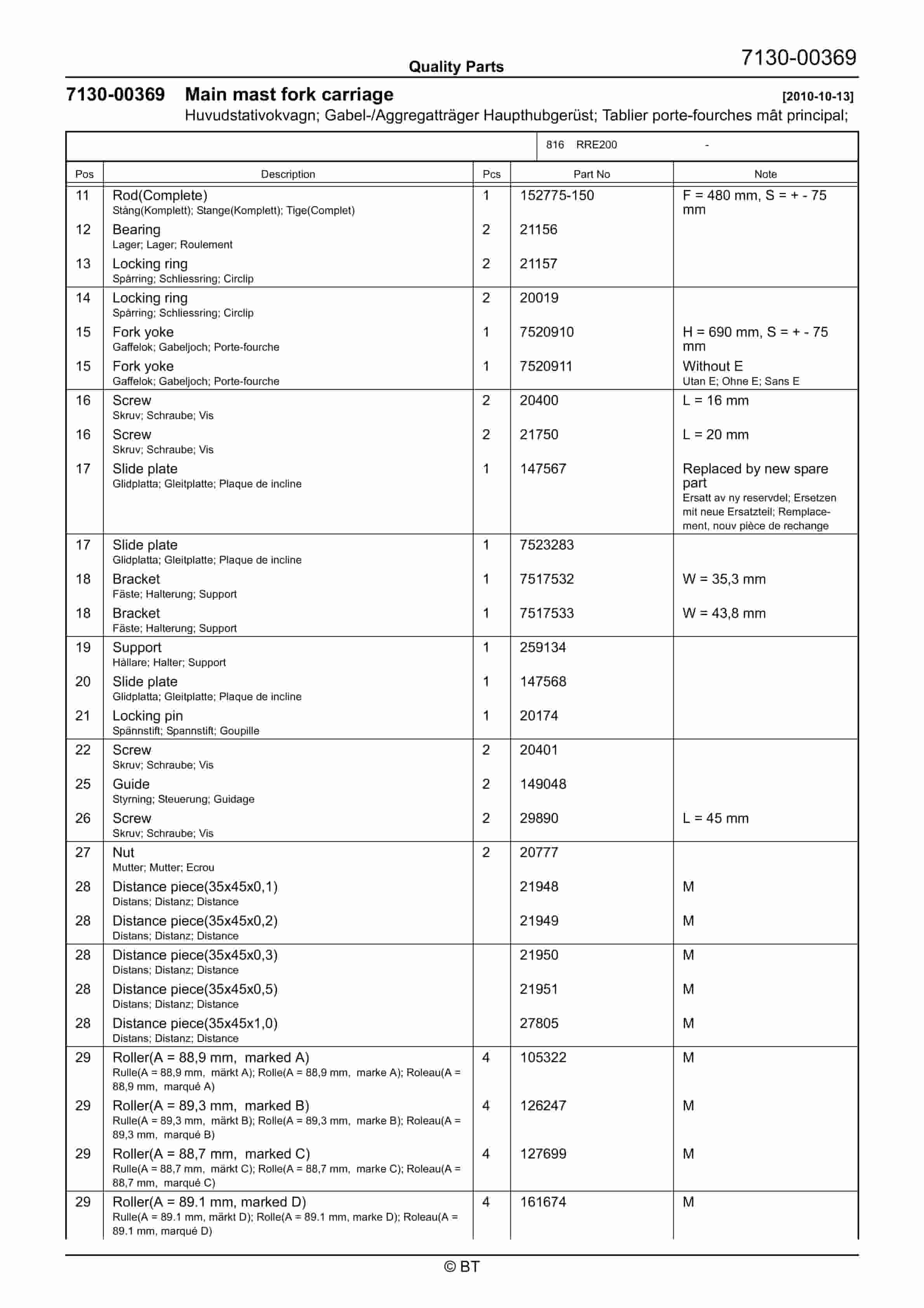 BT RRE200 Quality Parts 7526054 5 BT RRE200 Quality Parts 7526054 - Image 5