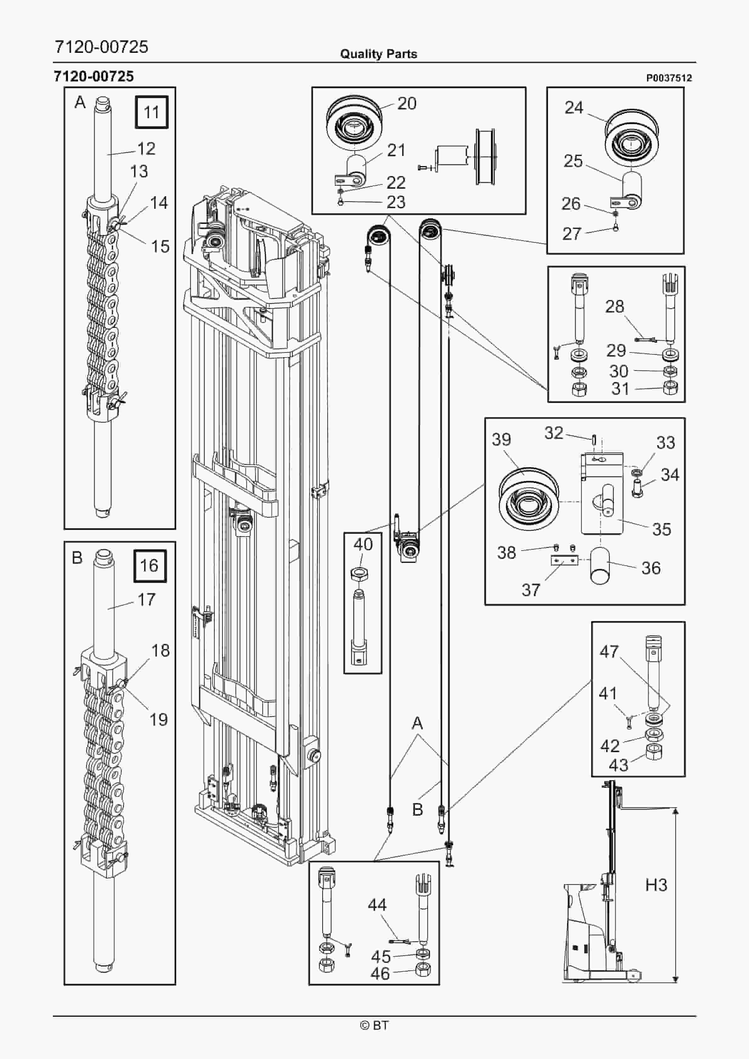 BT RRE200 Quality Parts 7526339 4 BT RRE200 Quality Parts 7526339 - Image 4