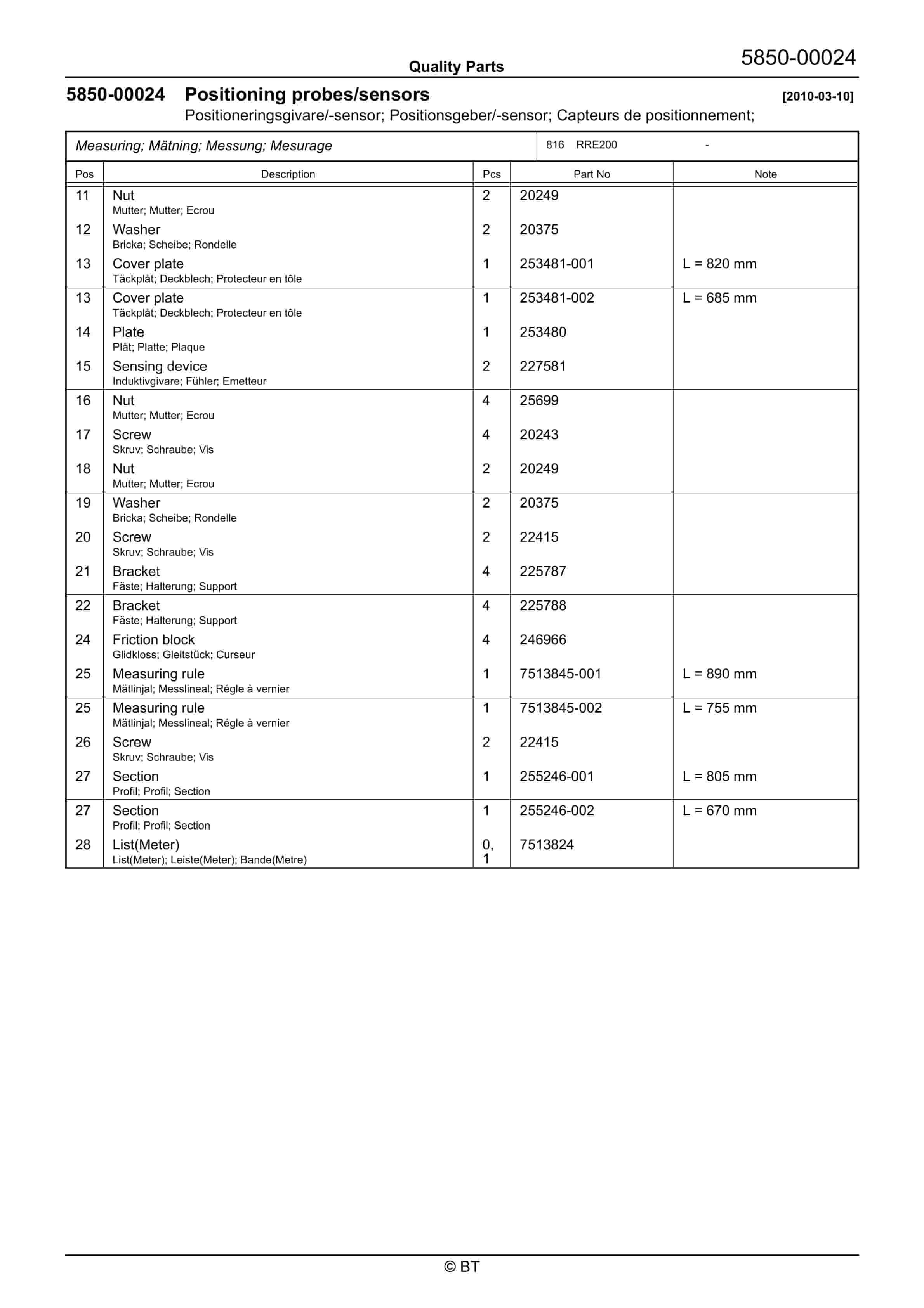 BT RRE200 Quality Parts 7526343 2 BT RRE200 Quality Parts 7526343 - Image 2