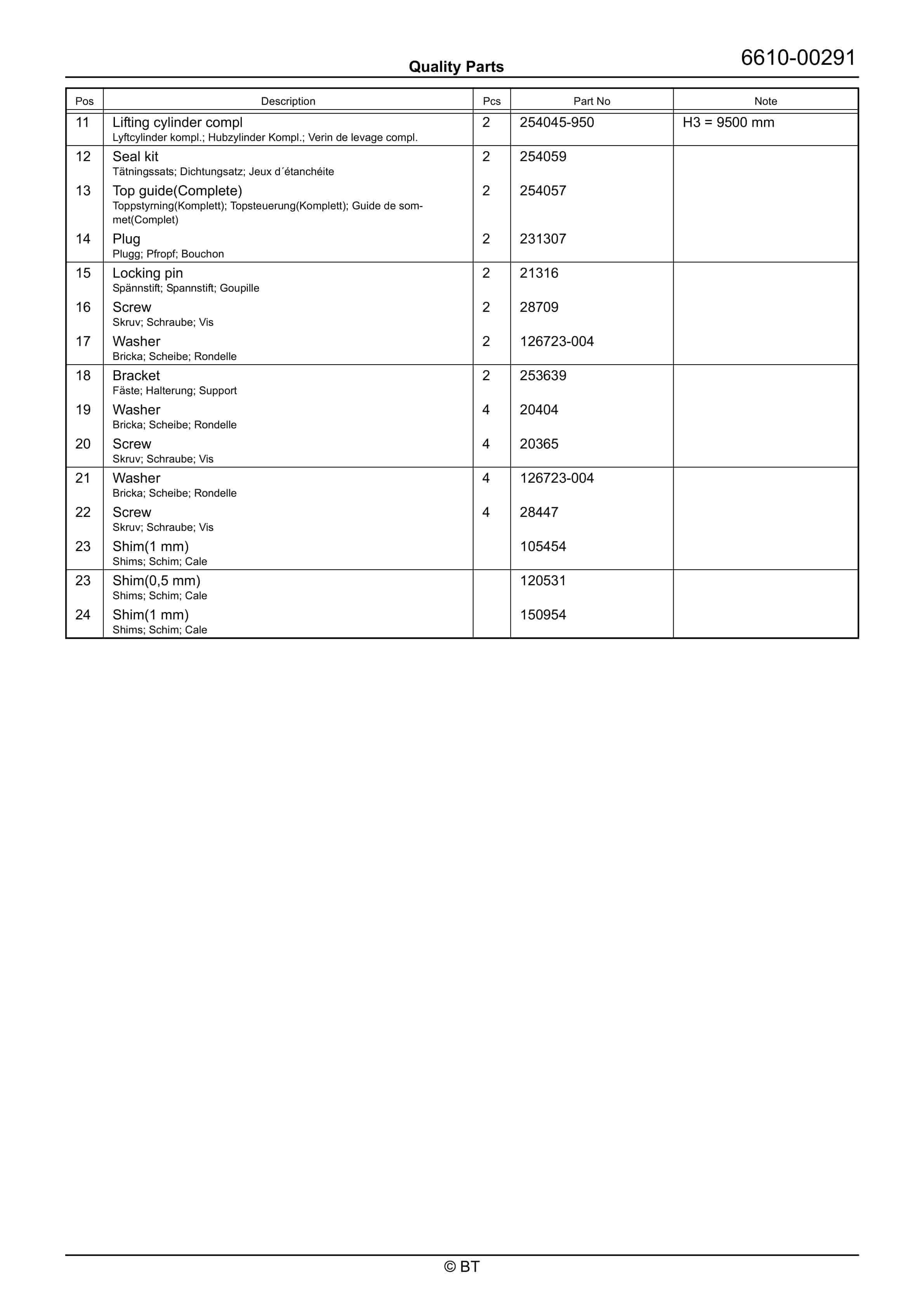 BT RRE200, RRE200C, RRE200E, RRE200EC Quality Parts 262272 4 BT RRE200, RRE200C, RRE200E, RRE200EC Quality Parts 262272 - Image 4