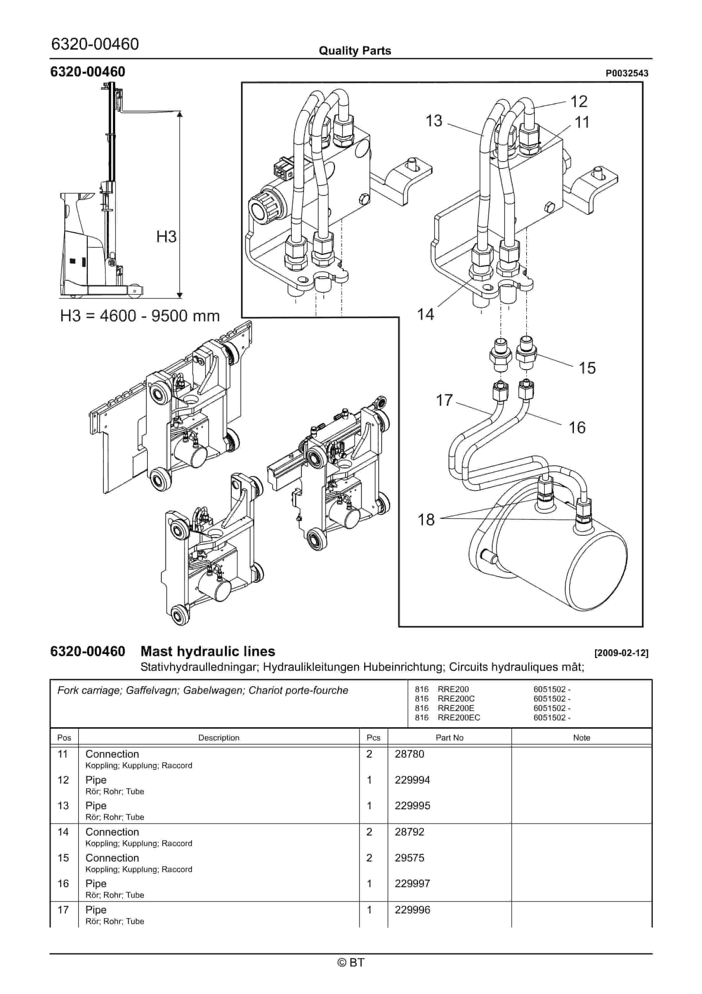 BT RRE200, RRE200C, RRE200E, RRE200EC Quality Parts 7506501 3 BT RRE200, RRE200C, RRE200E, RRE200EC Quality Parts 7506501 - Image 3