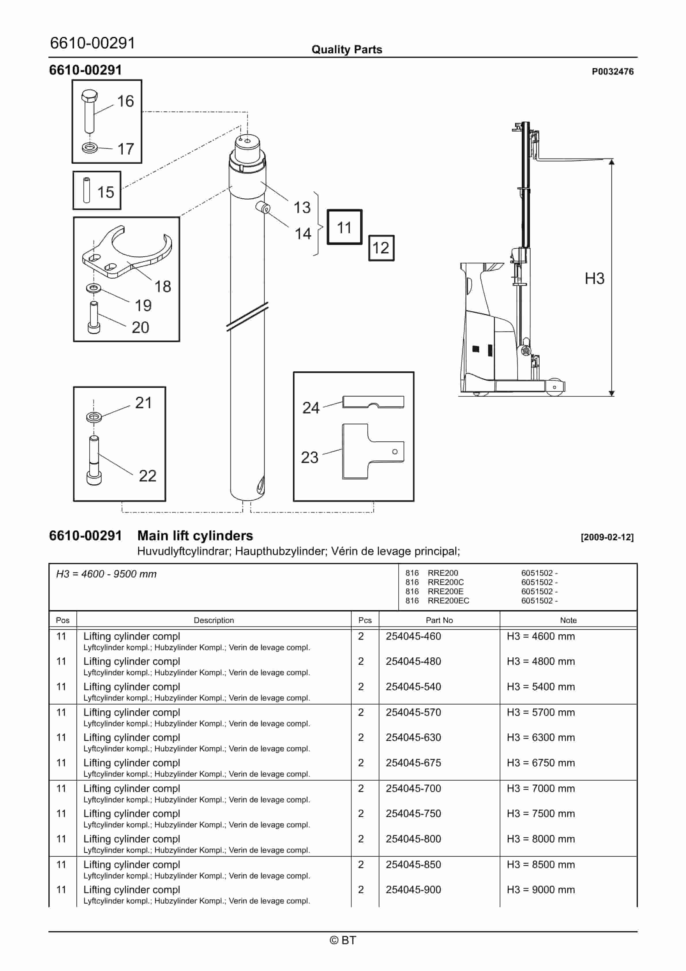 BT RRE200, RRE200C, RRE200E, RRE200EC Quality Parts 7506501 4 BT RRE200, RRE200C, RRE200E, RRE200EC Quality Parts 7506501 - Image 4