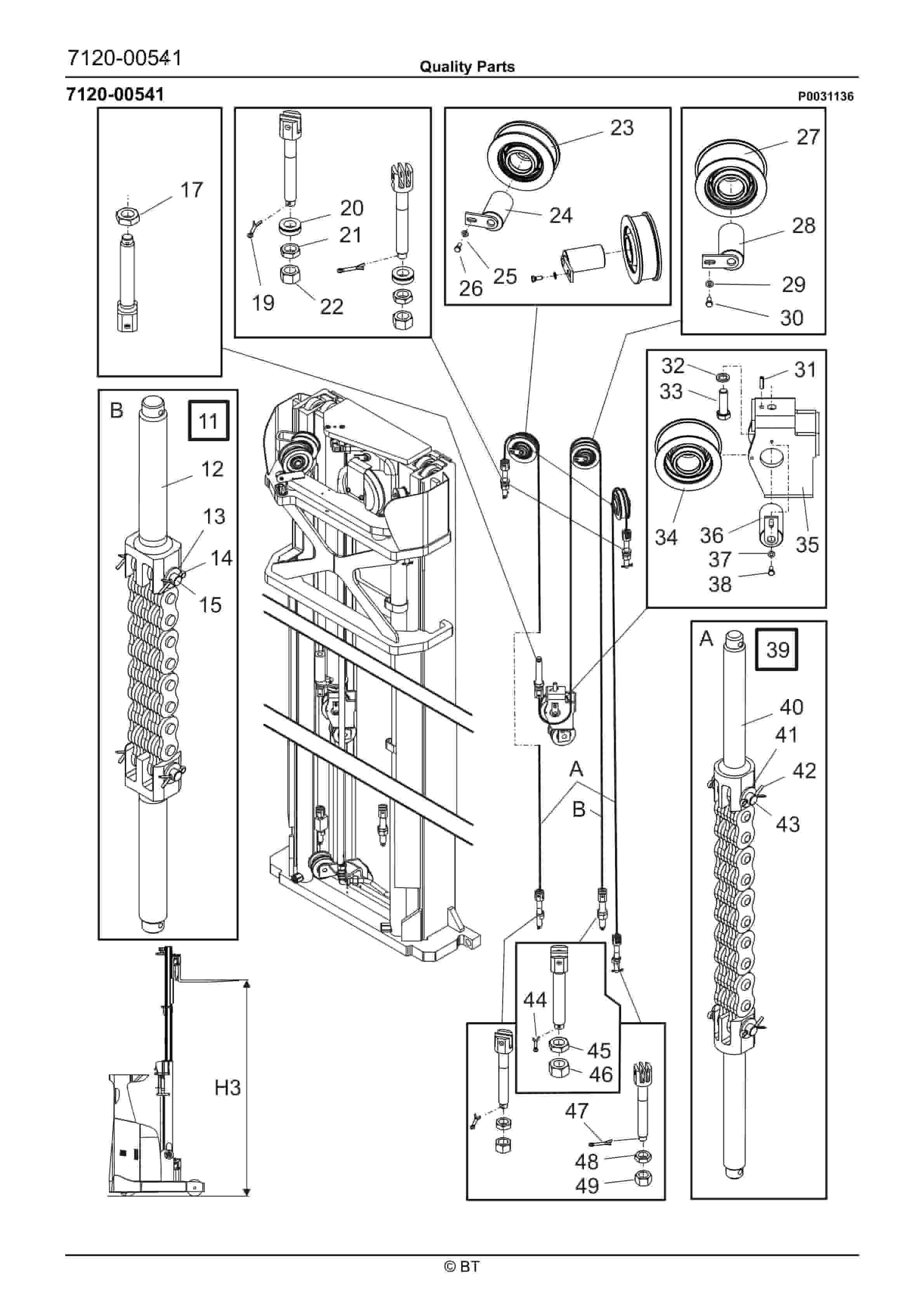 BT RRE200, RRE200C, RRE200E, RRE200EC Quality Parts 7506501 5 BT RRE200, RRE200C, RRE200E, RRE200EC Quality Parts 7506501 - Image 5