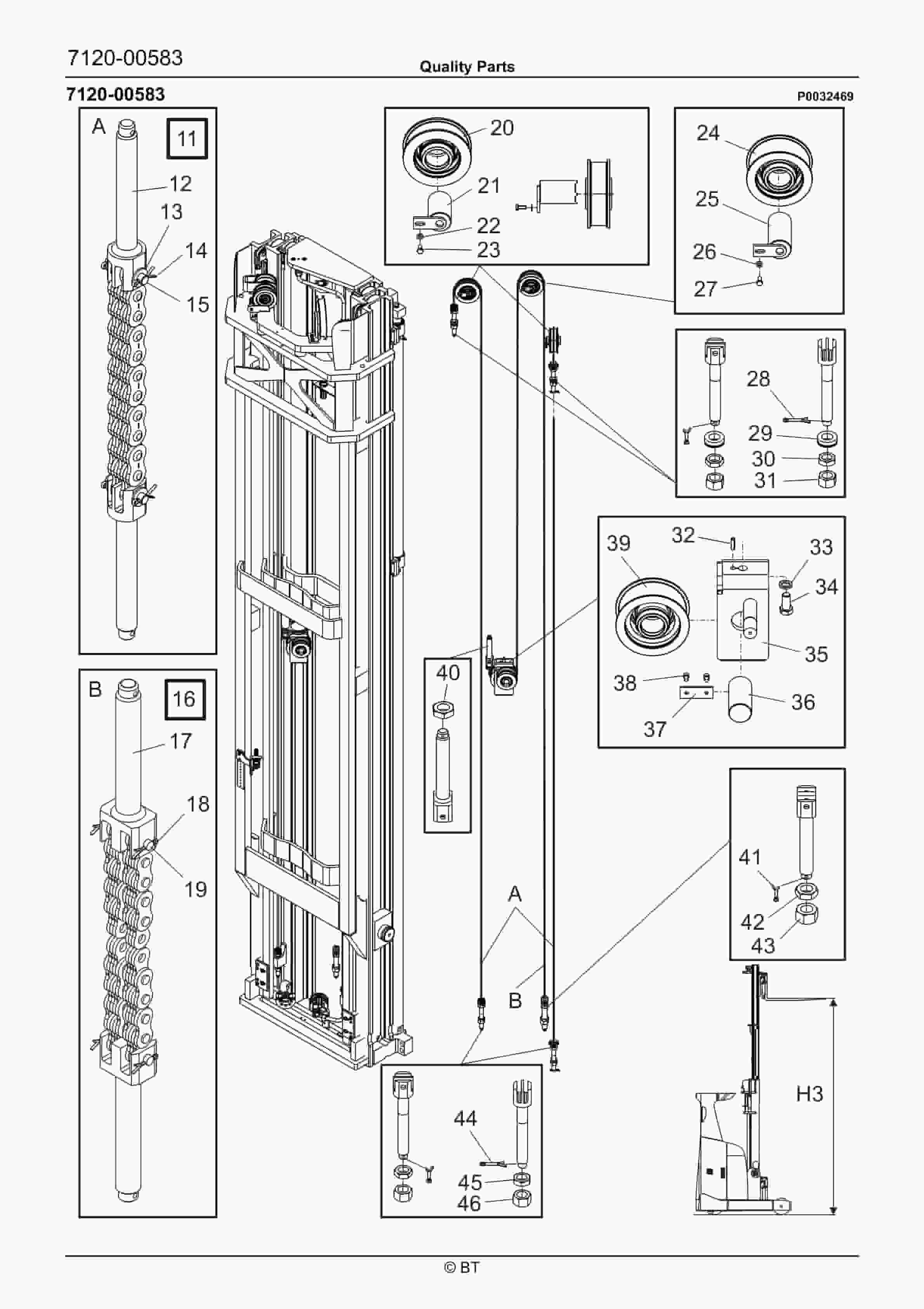 BT RRE200, RRE200C, RRE200E, RRE200EC Quality Parts 7509896 5 BT RRE200, RRE200C, RRE200E, RRE200EC Quality Parts 7509896 - Image 5