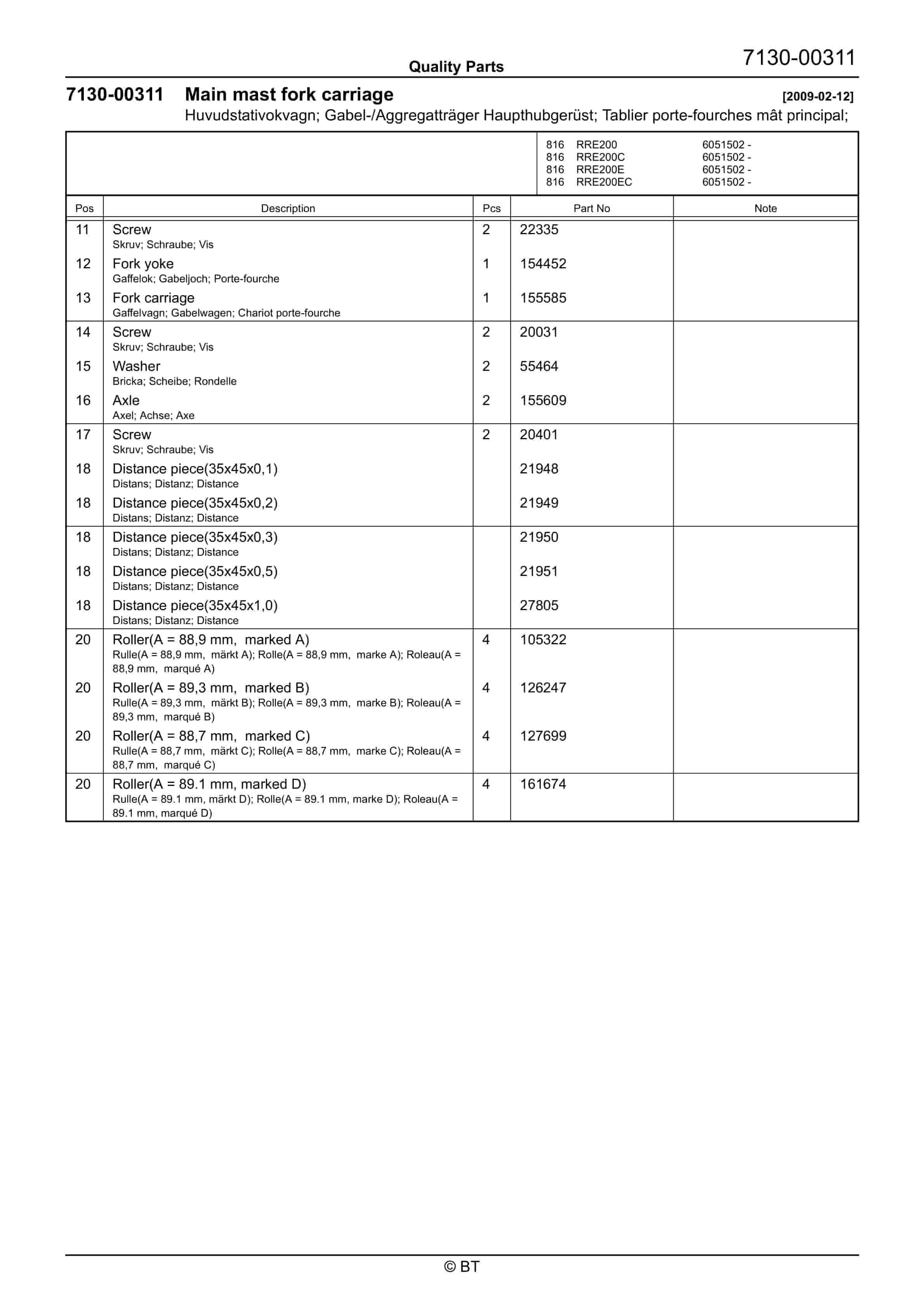 BT RRE200, RRE200C, RRE200E, RRE200EC Quality Parts 7511739 5 BT RRE200, RRE200C, RRE200E, RRE200EC Quality Parts 7511739 - Image 5