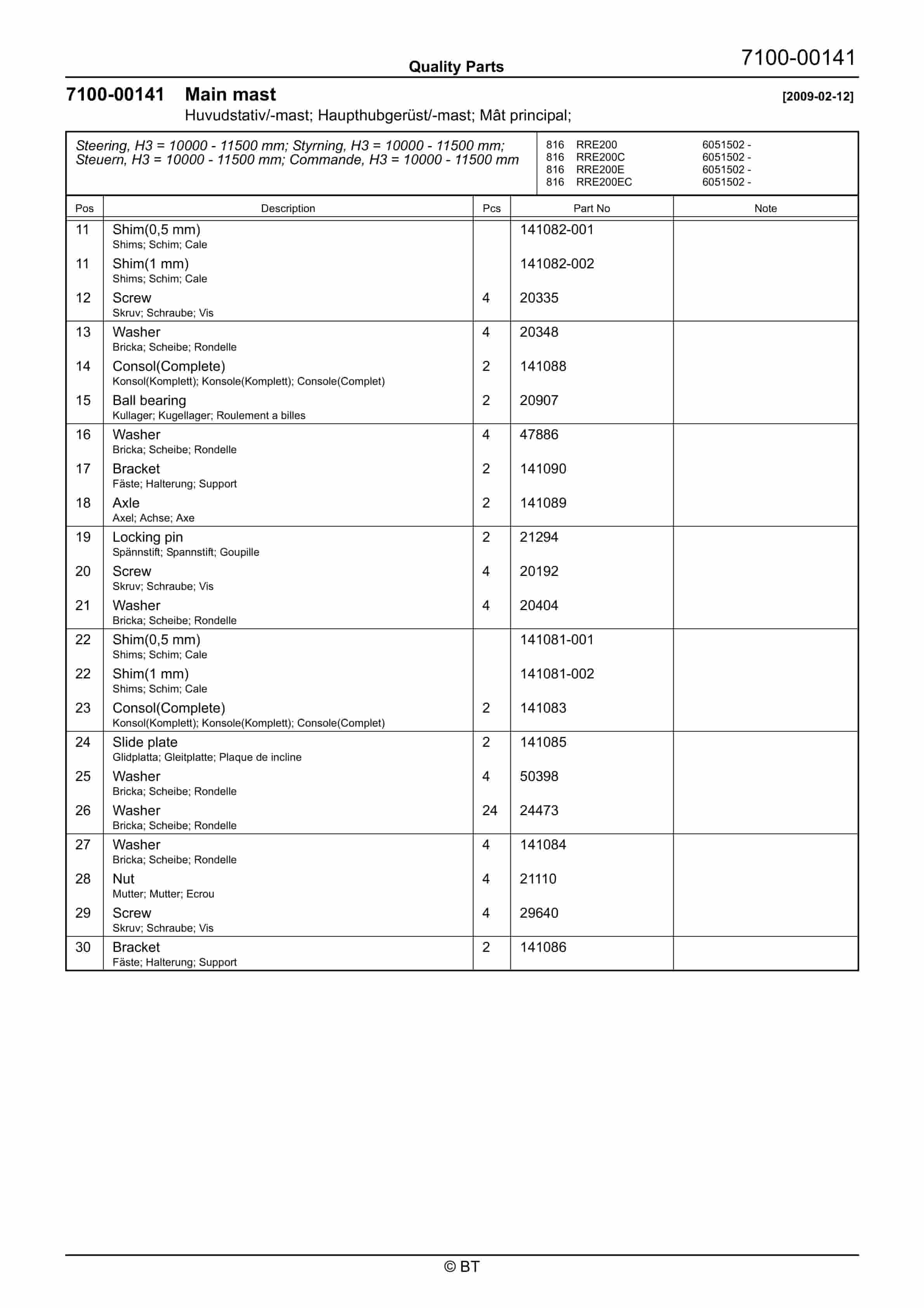 BT RRE200, RRE200C, RRE200E, RRE200EC Quality Parts 7523041 4 BT RRE200, RRE200C, RRE200E, RRE200EC Quality Parts 7523041 - Image 4