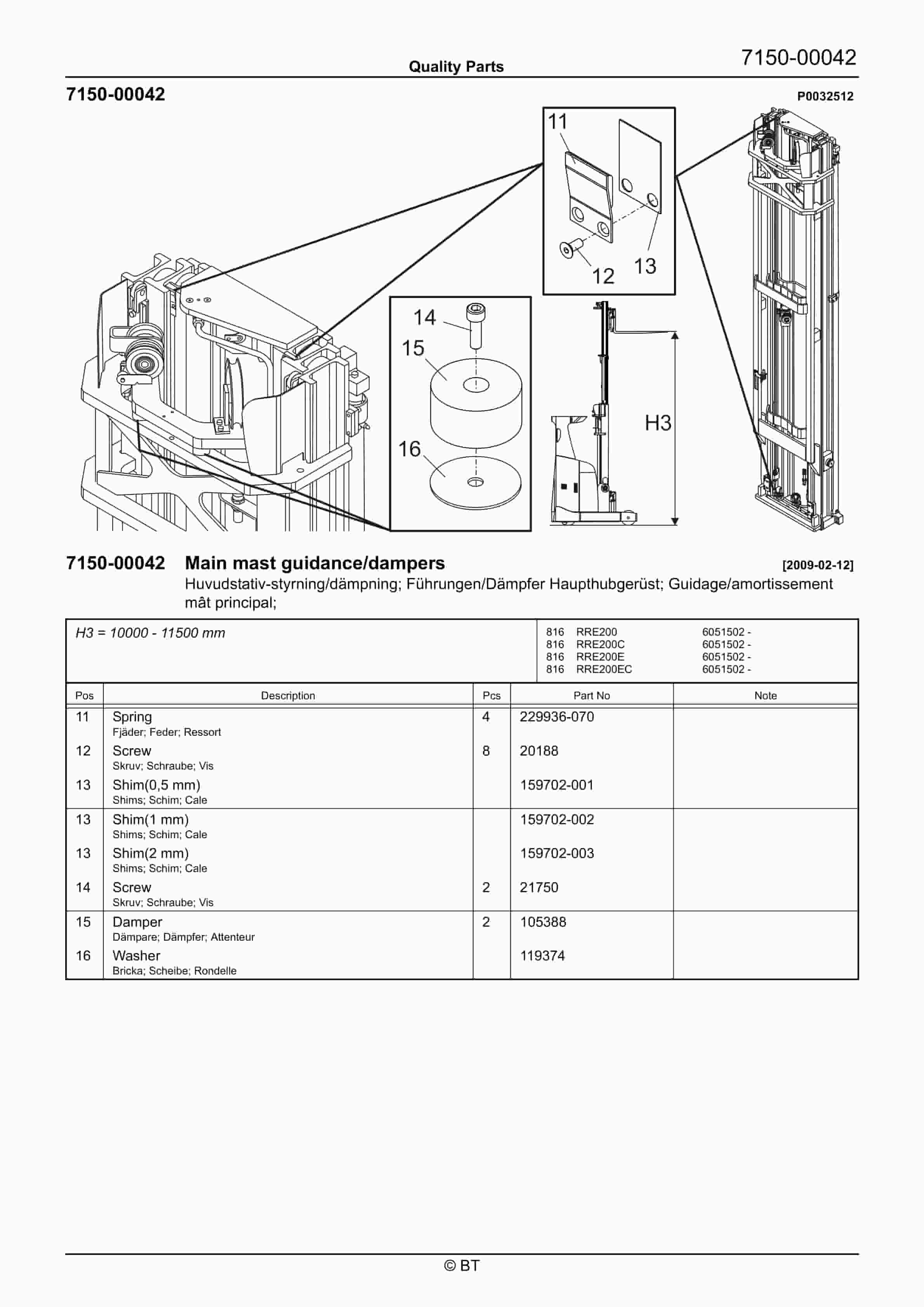 BT RRE200, RRE200C, RRE200E, RRE200EC Quality Parts 7523041 5 BT RRE200, RRE200C, RRE200E, RRE200EC Quality Parts 7523041 - Image 5