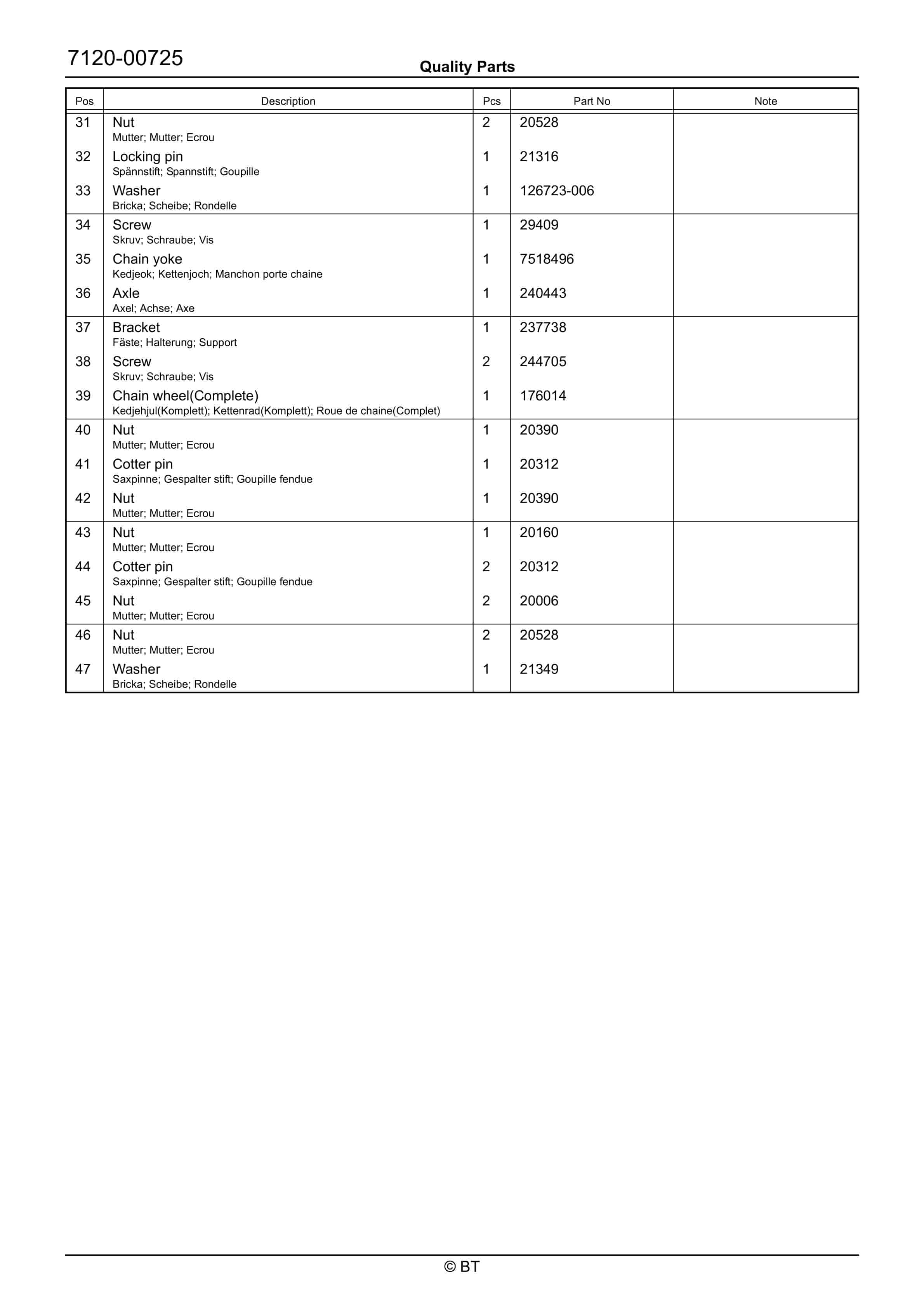 BT RRE200, RRE200C, RRE200E, RRE200EC Quality Parts 7537599 4 BT RRE200, RRE200C, RRE200E, RRE200EC Quality Parts 7537599 - Image 4