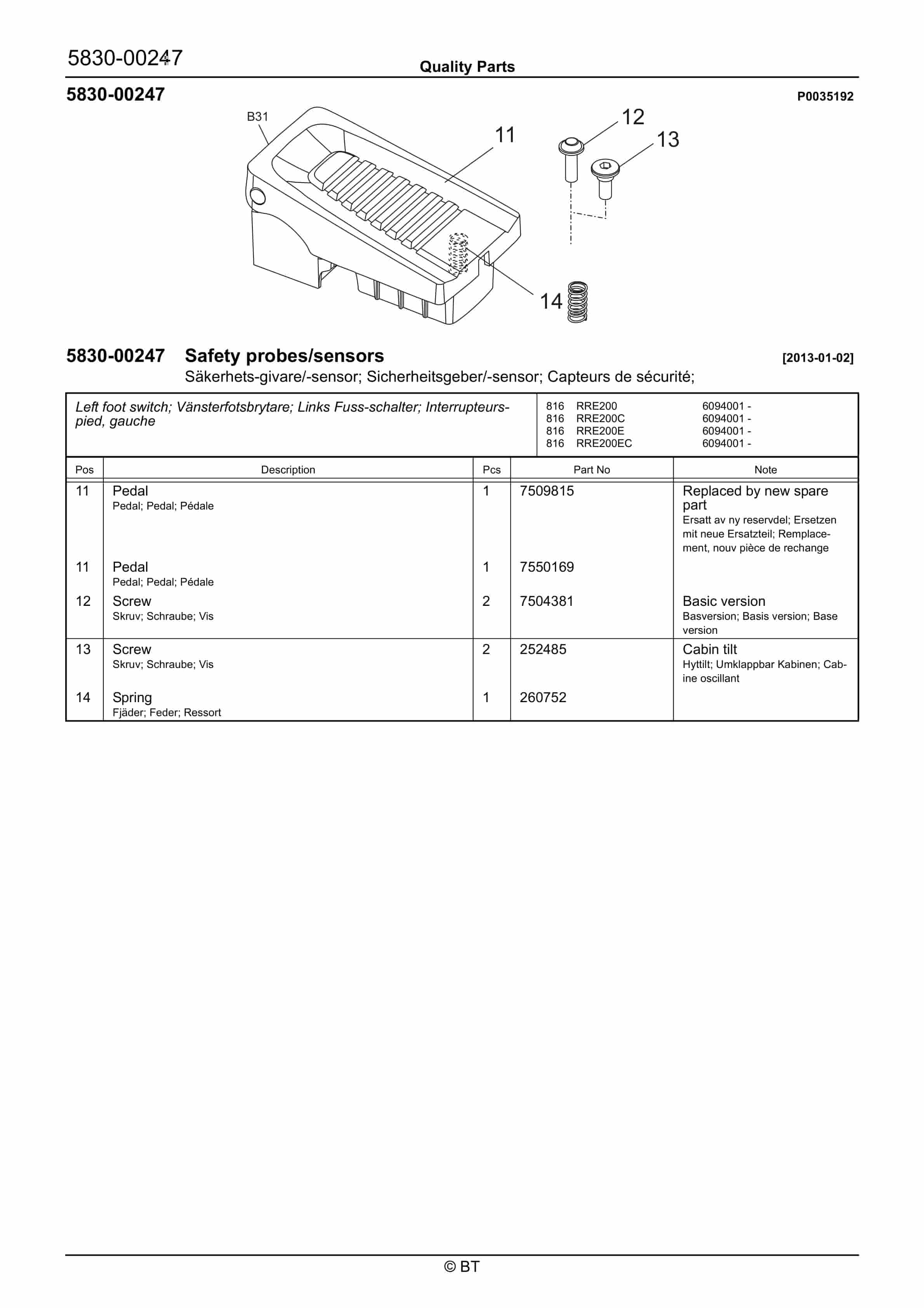 BT RRE200, RRE200C, RRE200E, RRE200EC Quality Parts 7551042 2 BT RRE200, RRE200C, RRE200E, RRE200EC Quality Parts 7551042 - Image 2