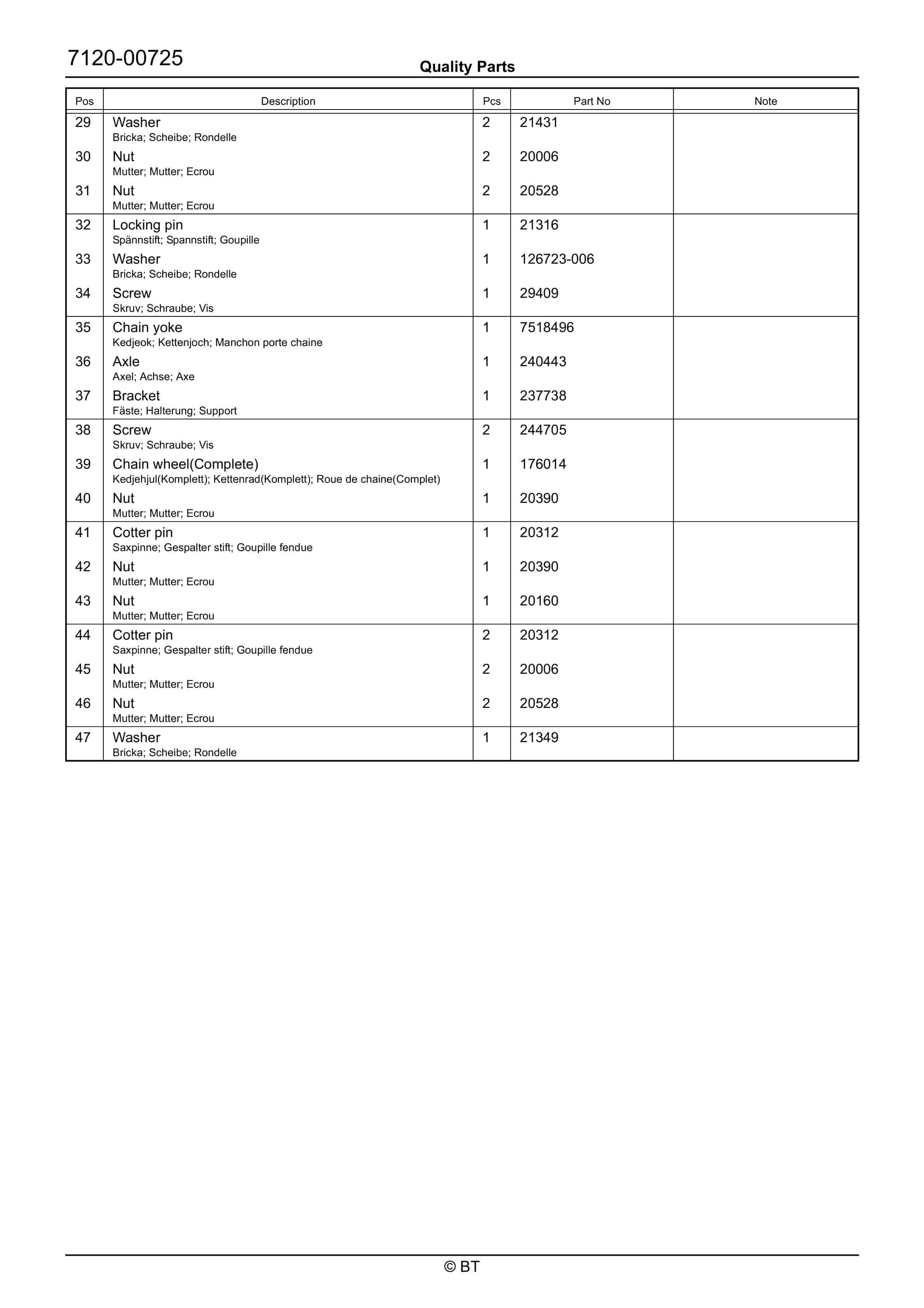BT RRE200, RRE200C, RRE200E, RRE200EC Quality Parts 7551042 4 BT RRE200, RRE200C, RRE200E, RRE200EC Quality Parts 7551042 - Image 4