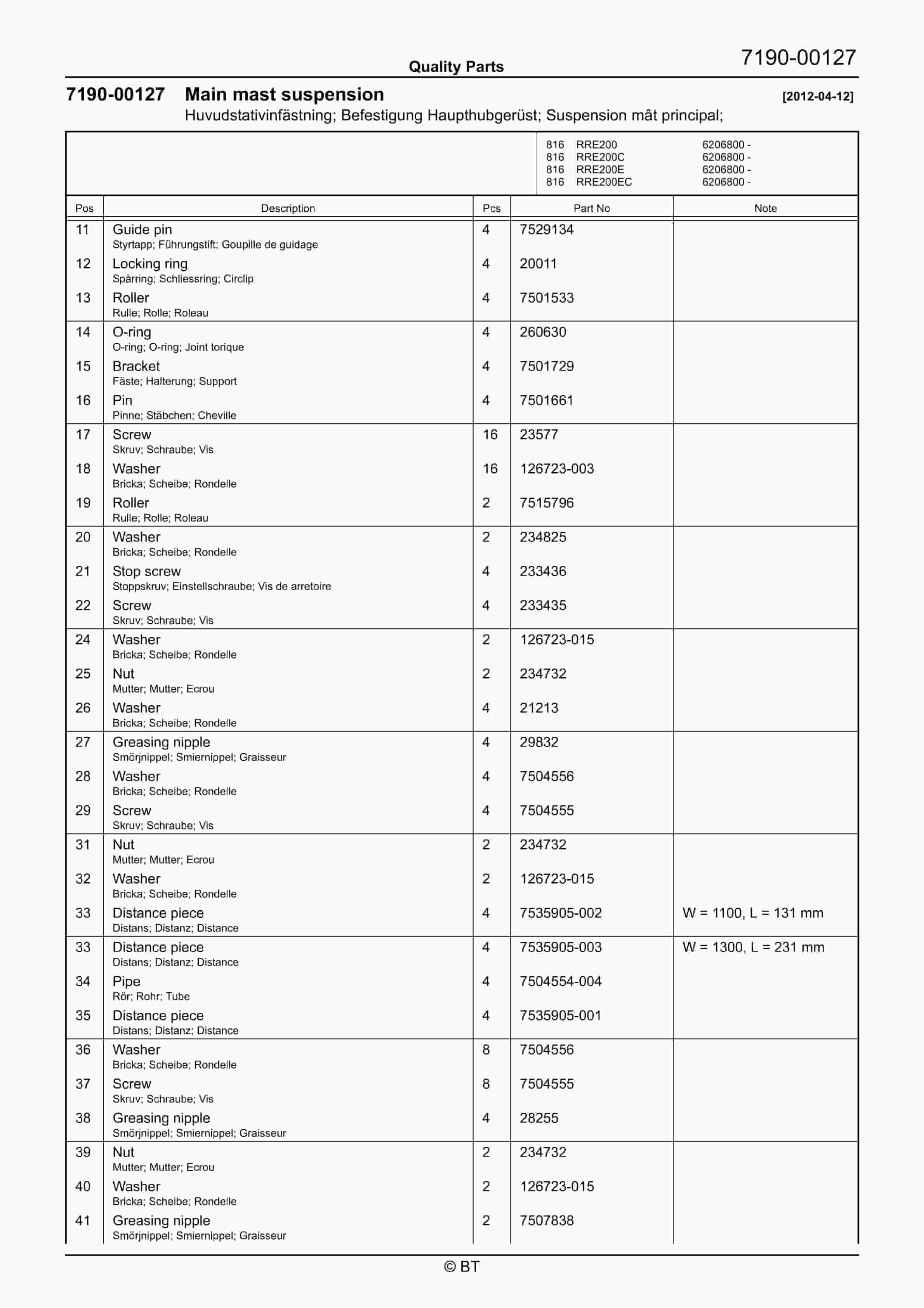 BT RRE200, RRE200C, RRE200E, RRE200EC Quality Parts 7551042 5 BT RRE200, RRE200C, RRE200E, RRE200EC Quality Parts 7551042 - Image 5
