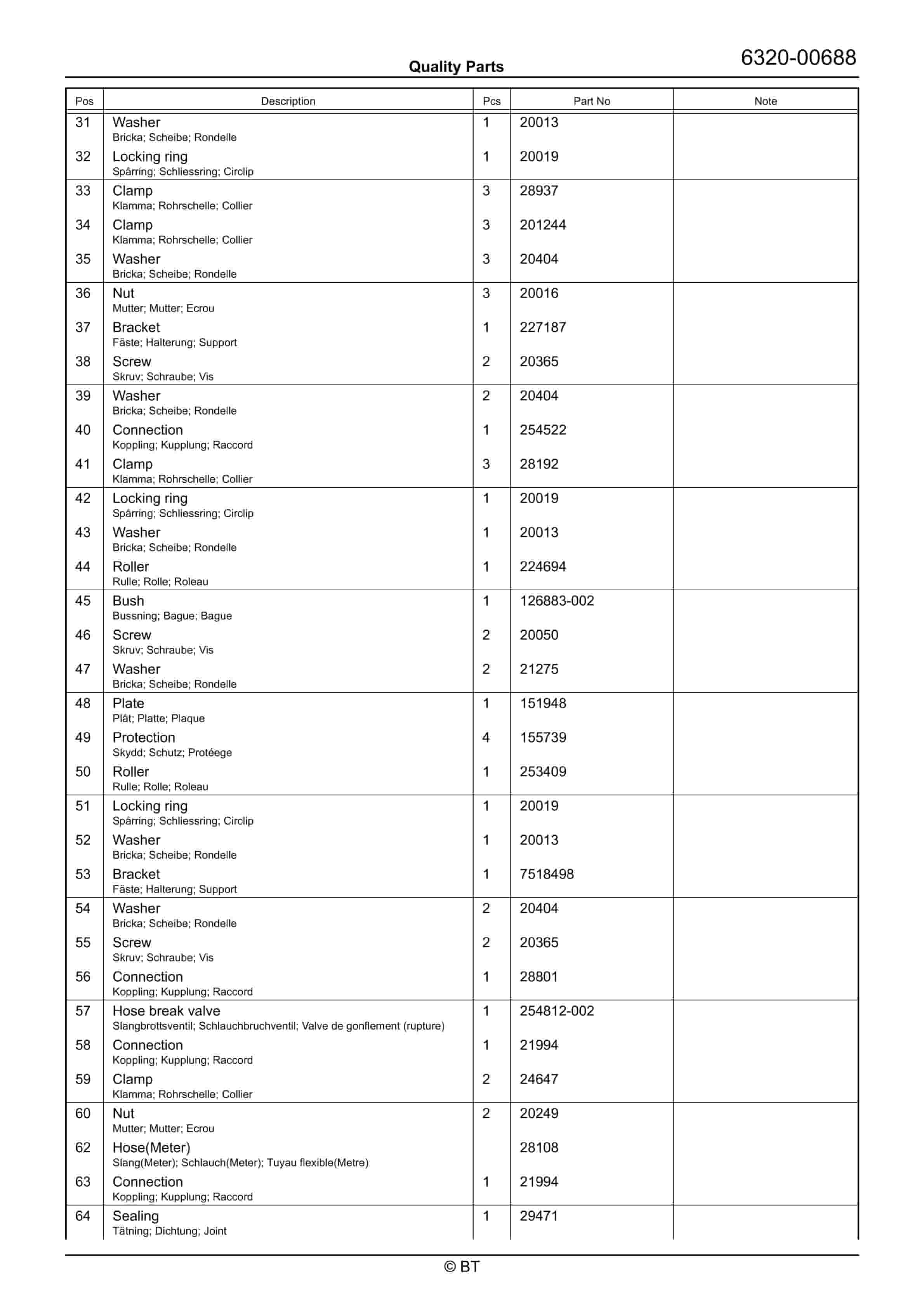 BT RRE200E Quality Parts 7524779 3 BT RRE200E Quality Parts 7524779 - Image 3